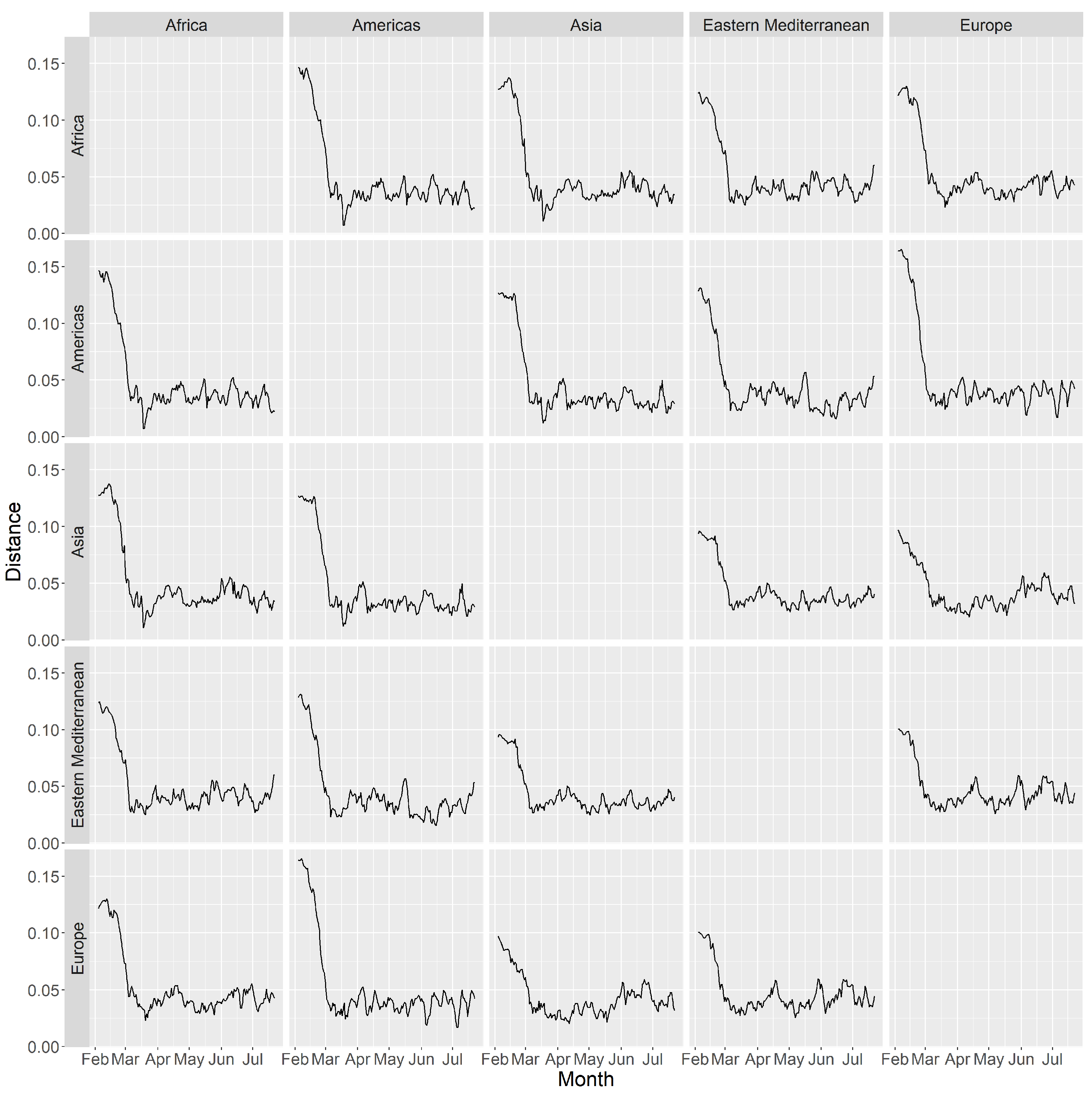 Ijerph 18 03195 g005 Ijerph 18 03195 g005