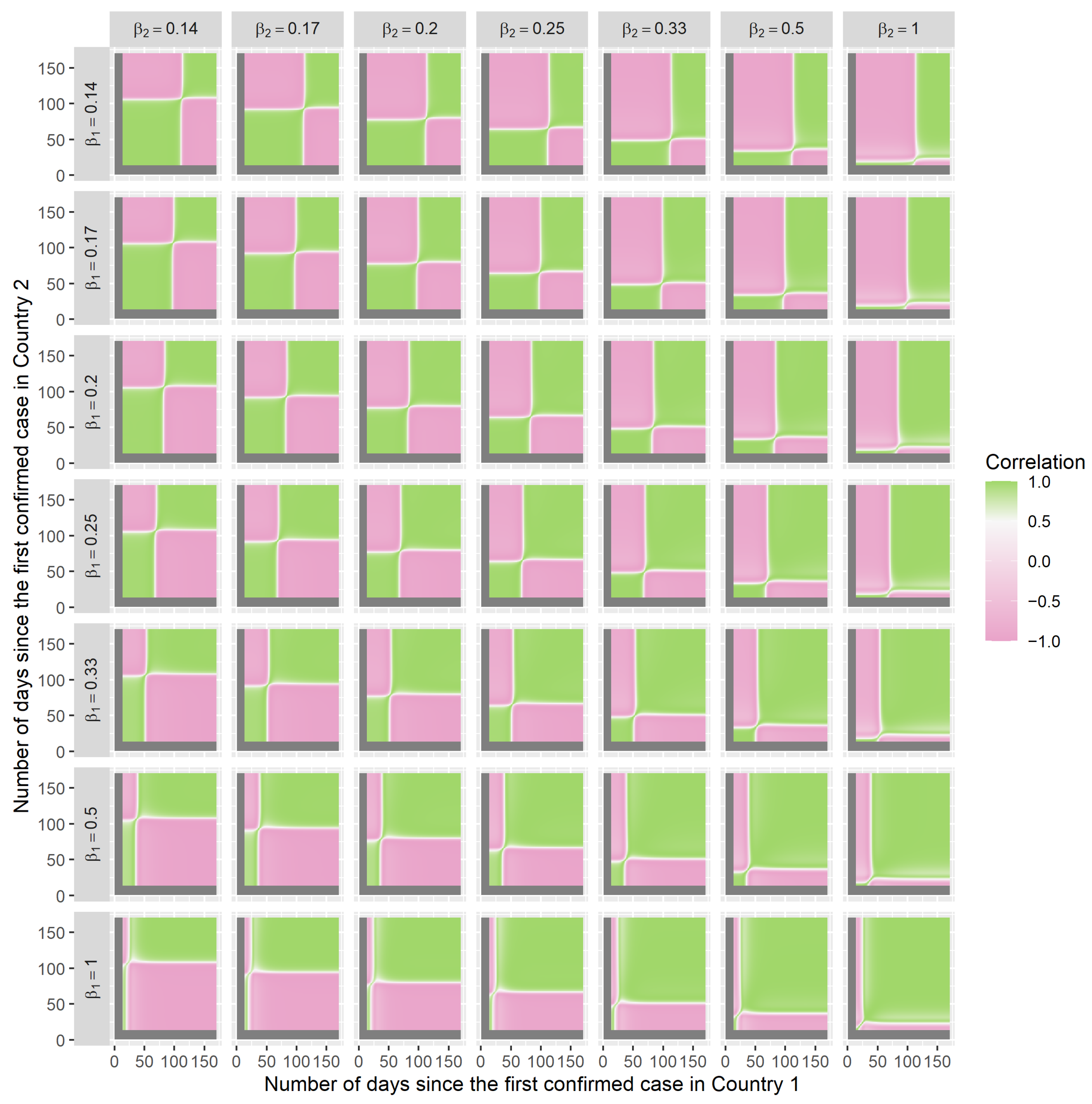 Ijerph 18 03195 g0a1 Ijerph 18 03195 g0a1