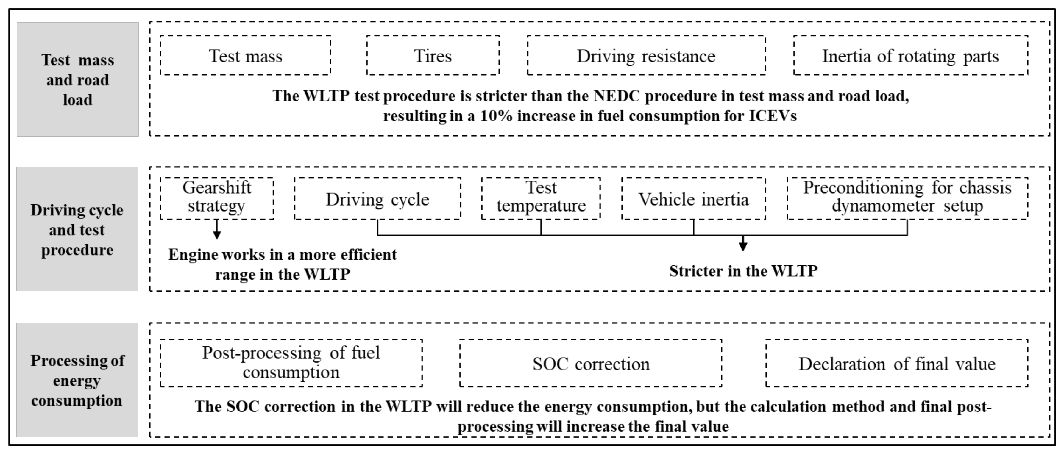 Ijerph 18 03199 g002
