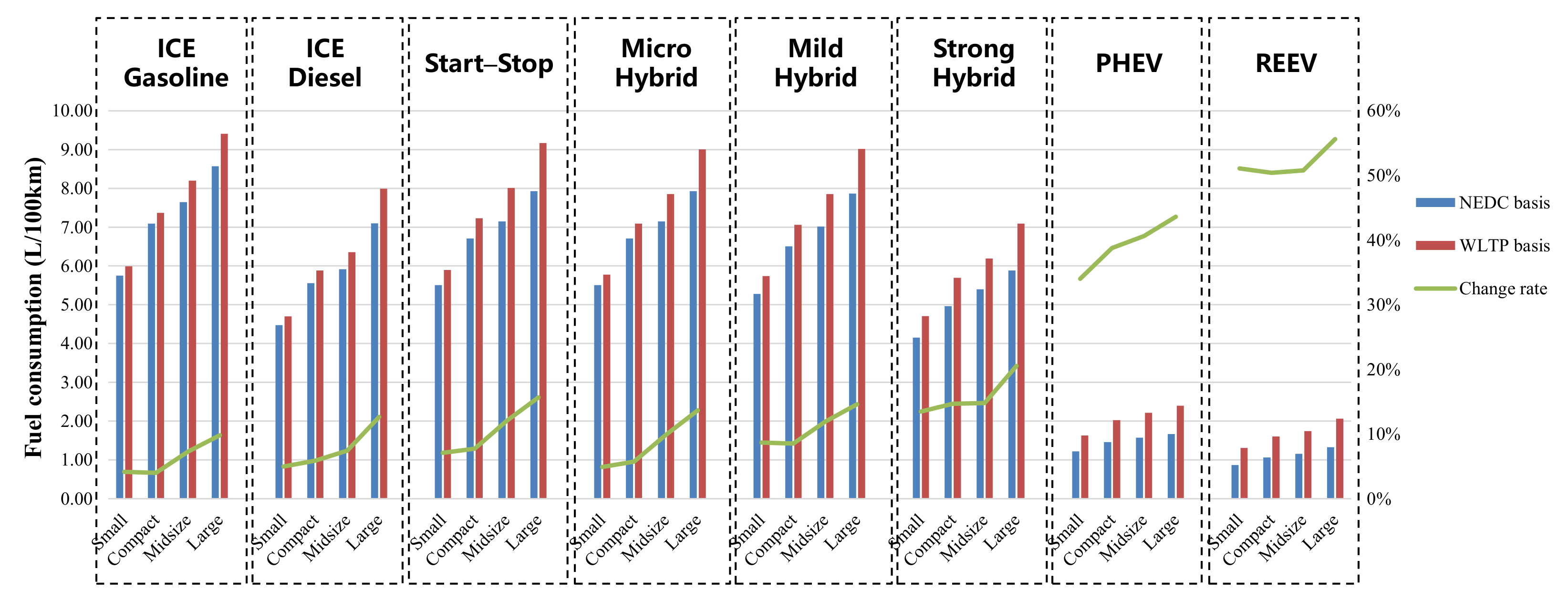Ijerph 18 03199 g004