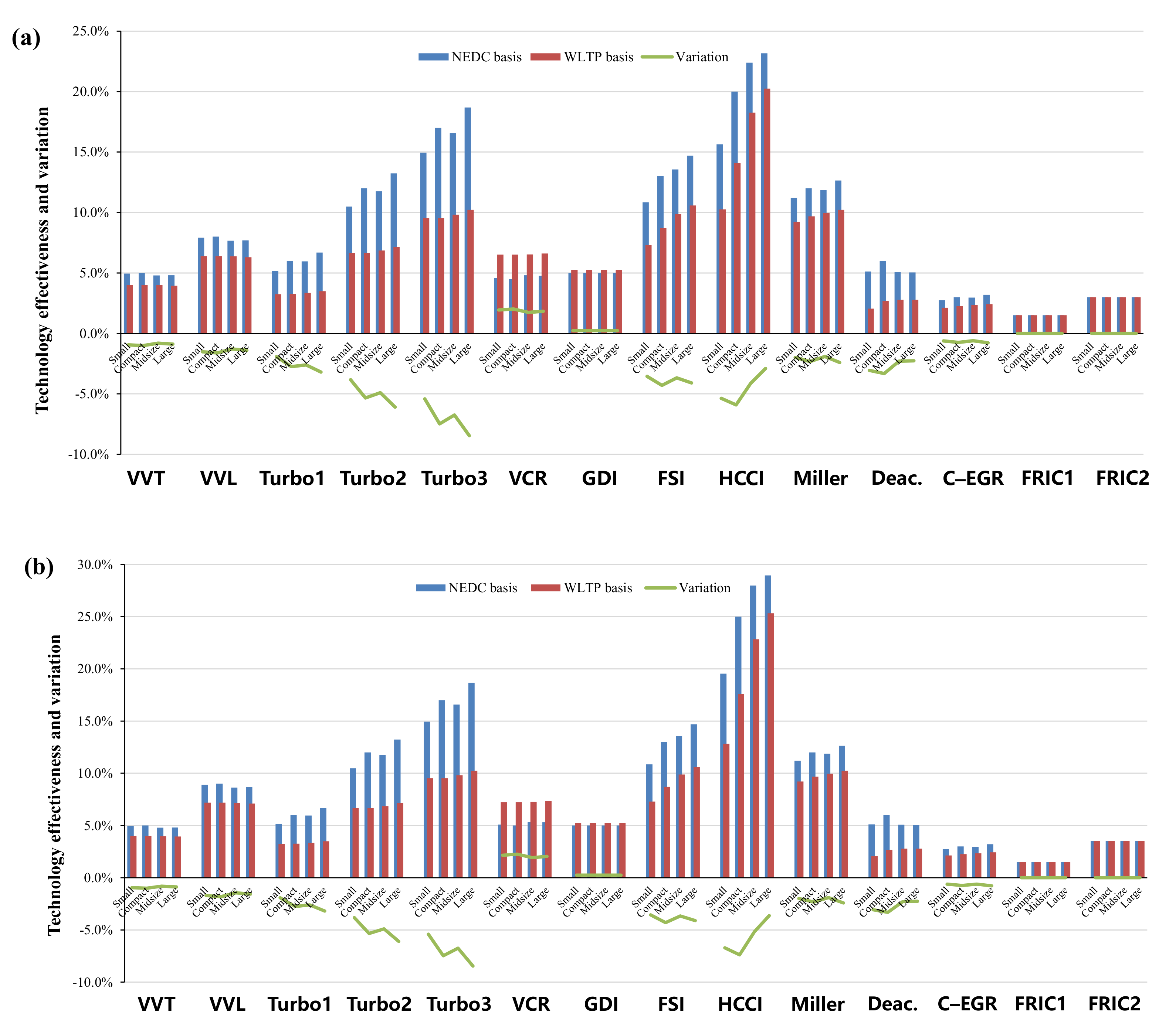 Ijerph 18 03199 g005