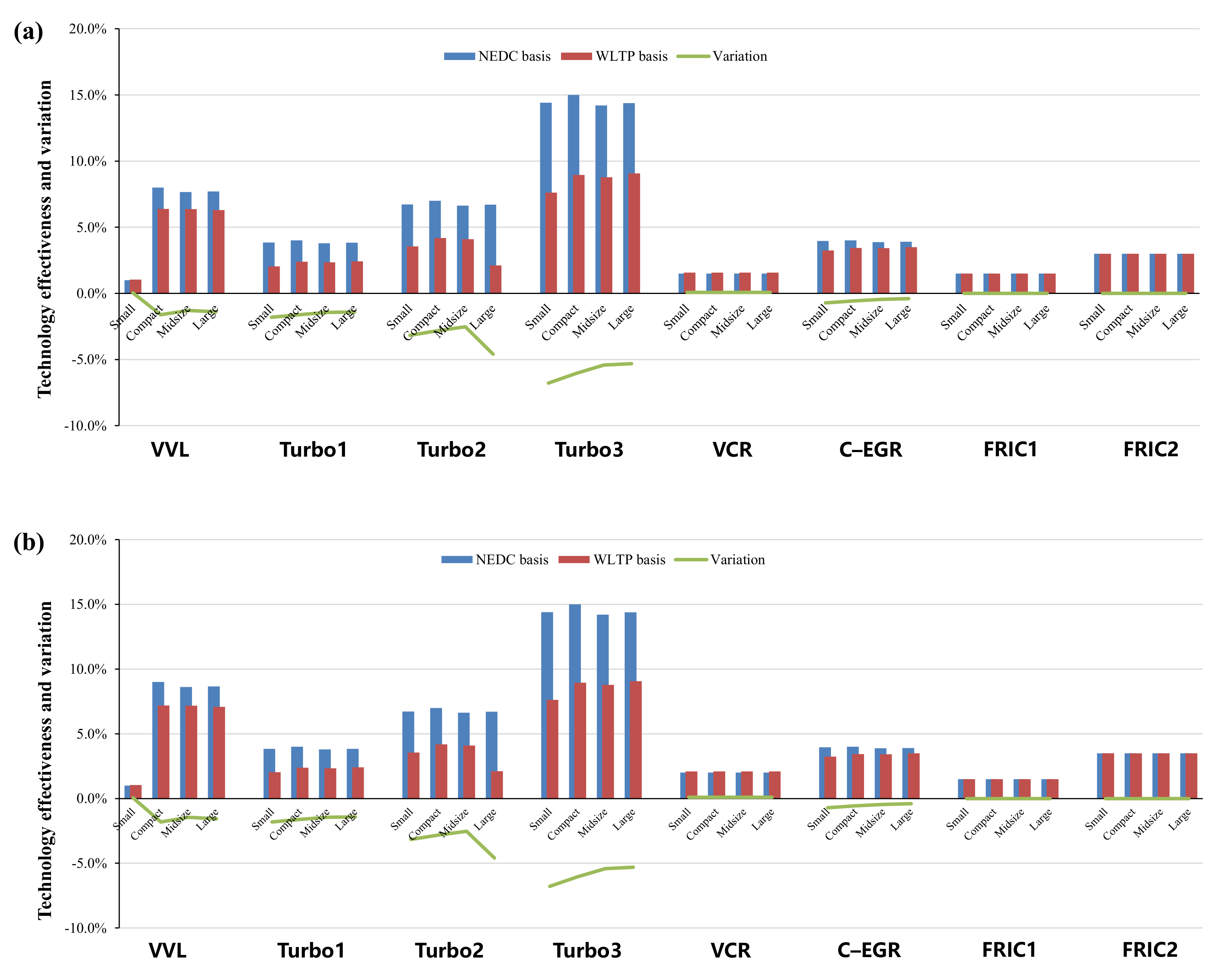 Ijerph 18 03199 g006