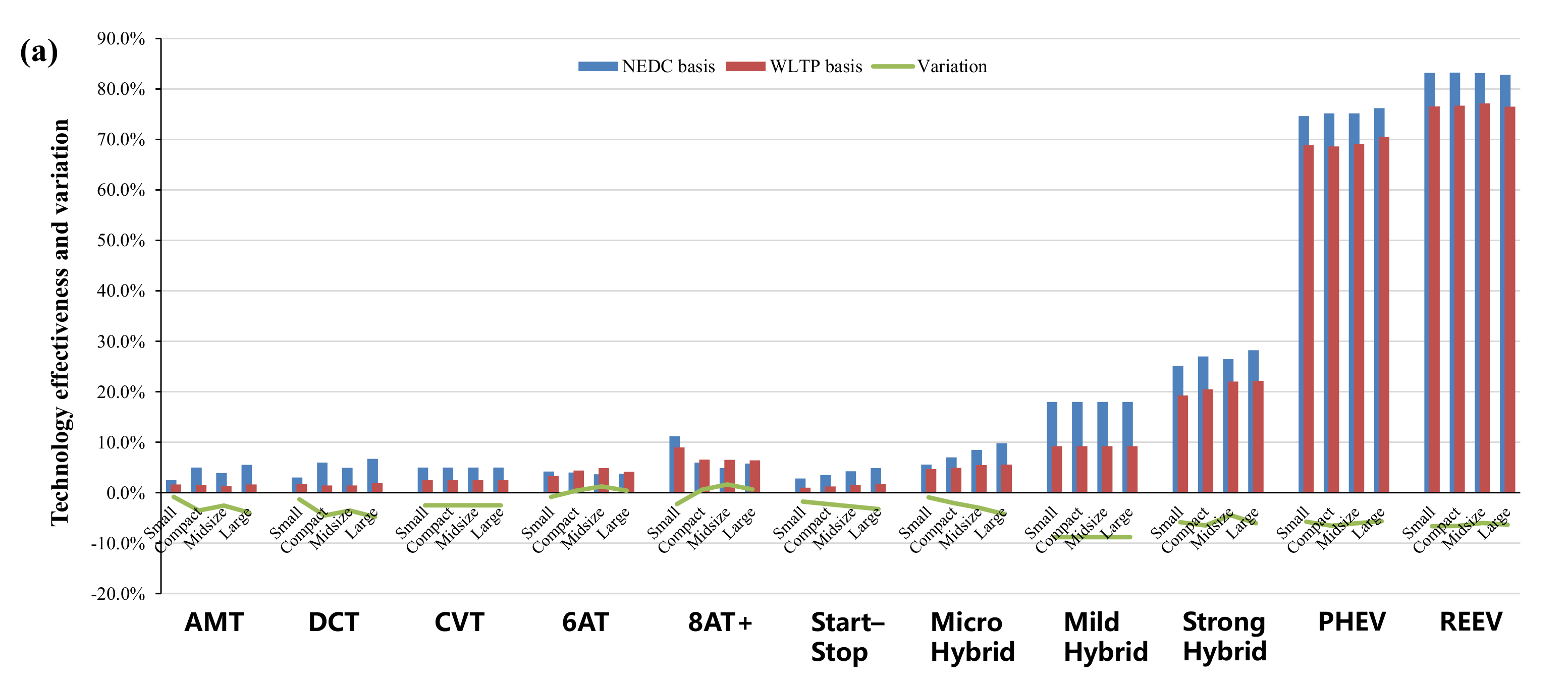 Ijerph 18 03199 g007a