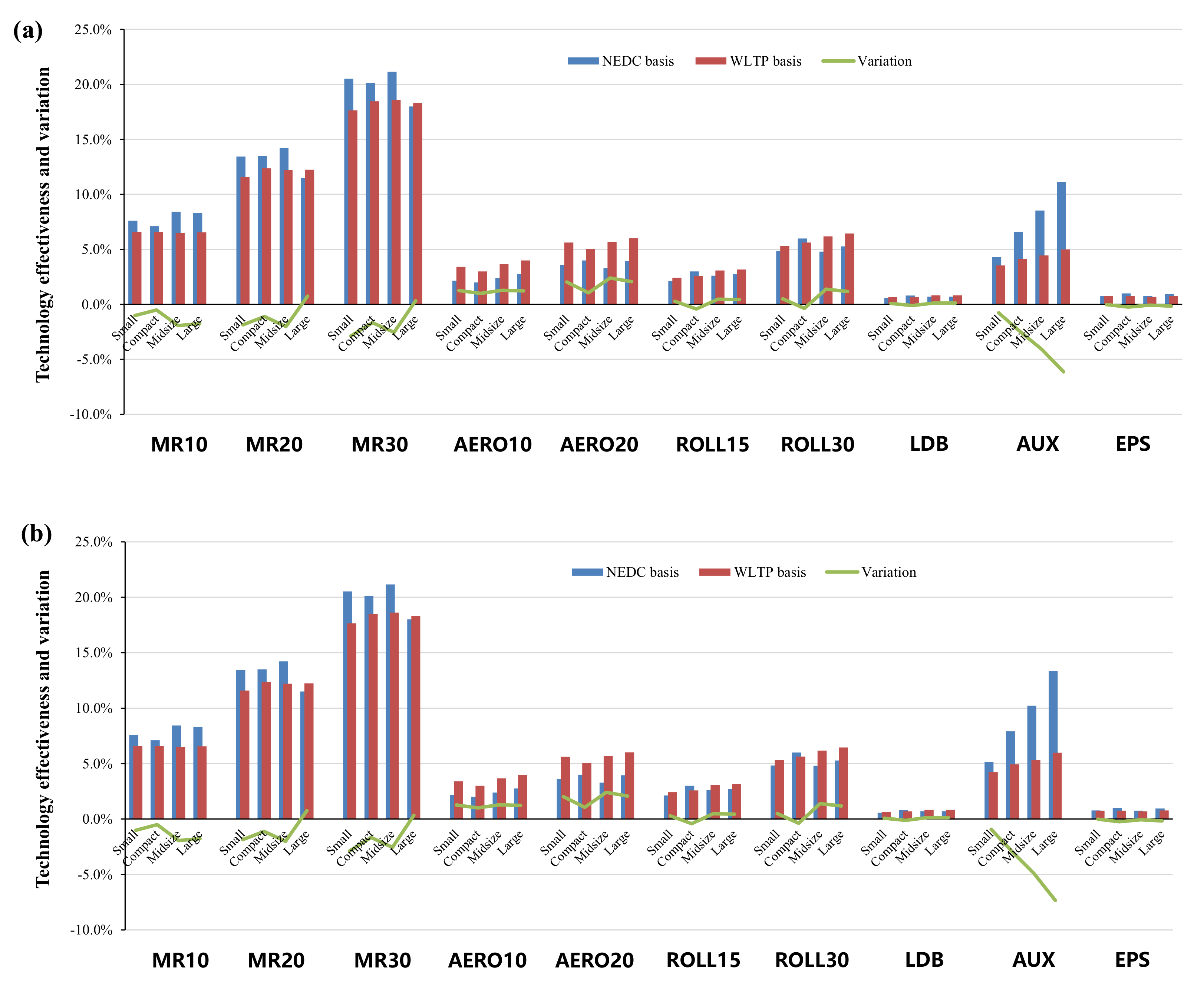Ijerph 18 03199 g008