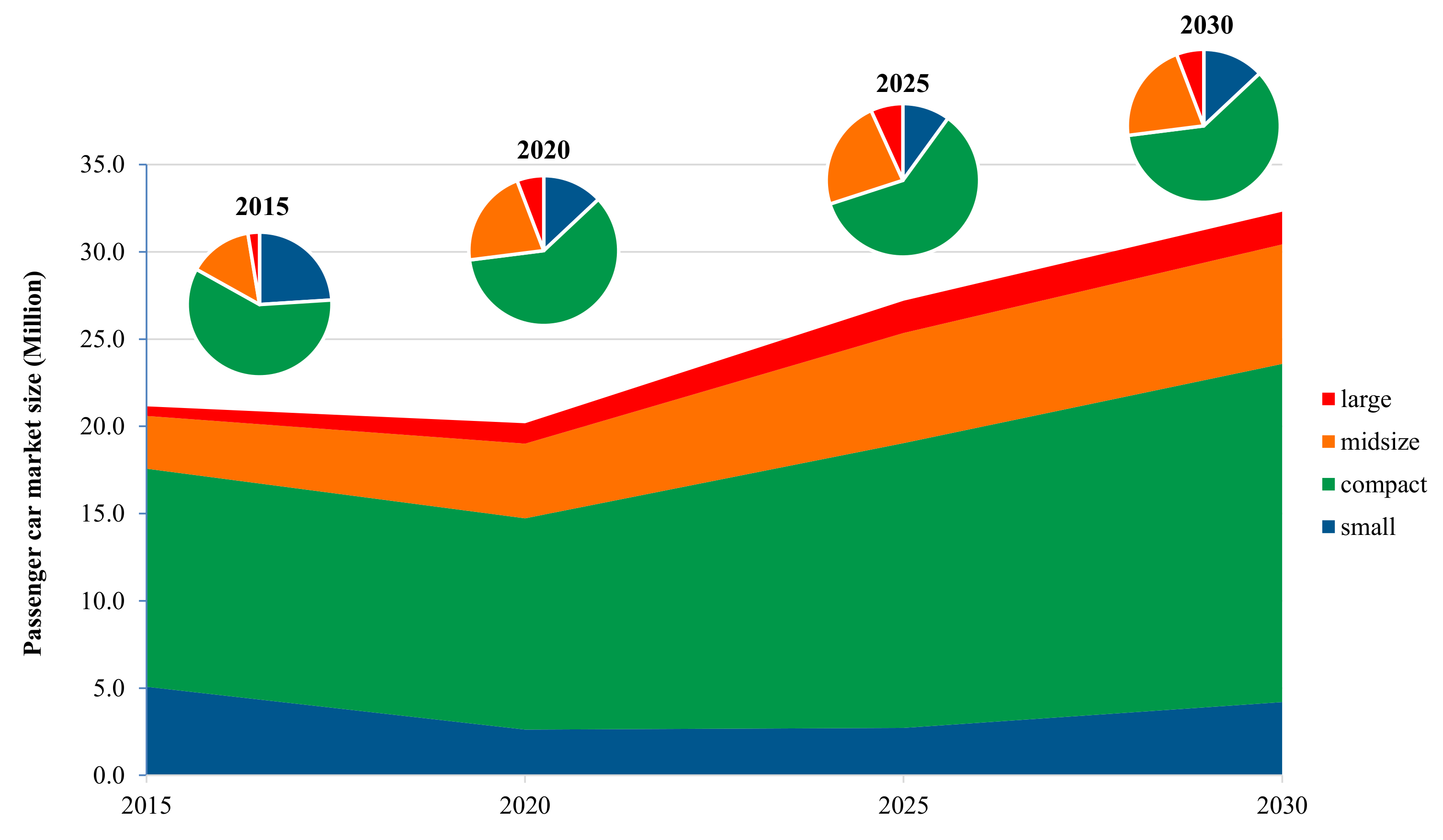 Ijerph 18 03199 g009
