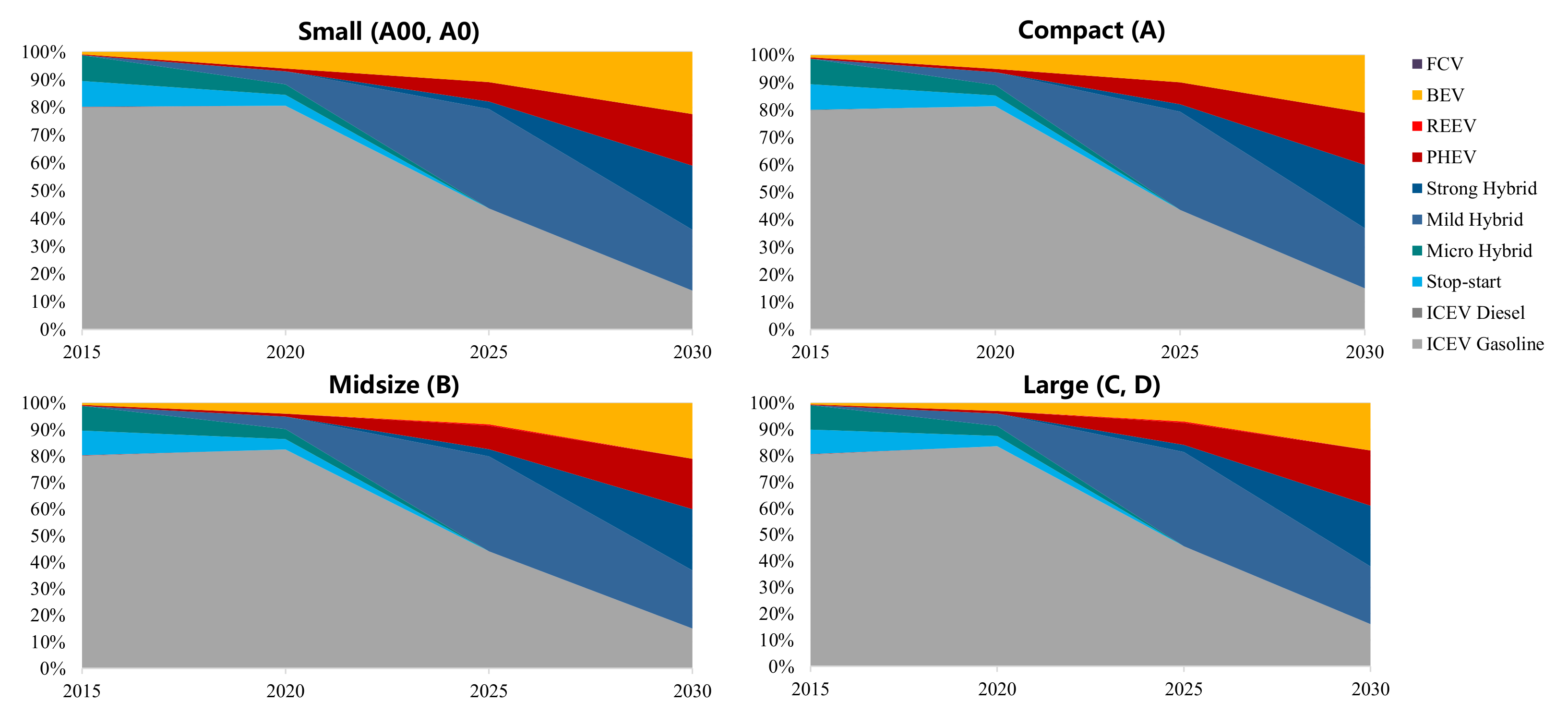 Ijerph 18 03199 g010