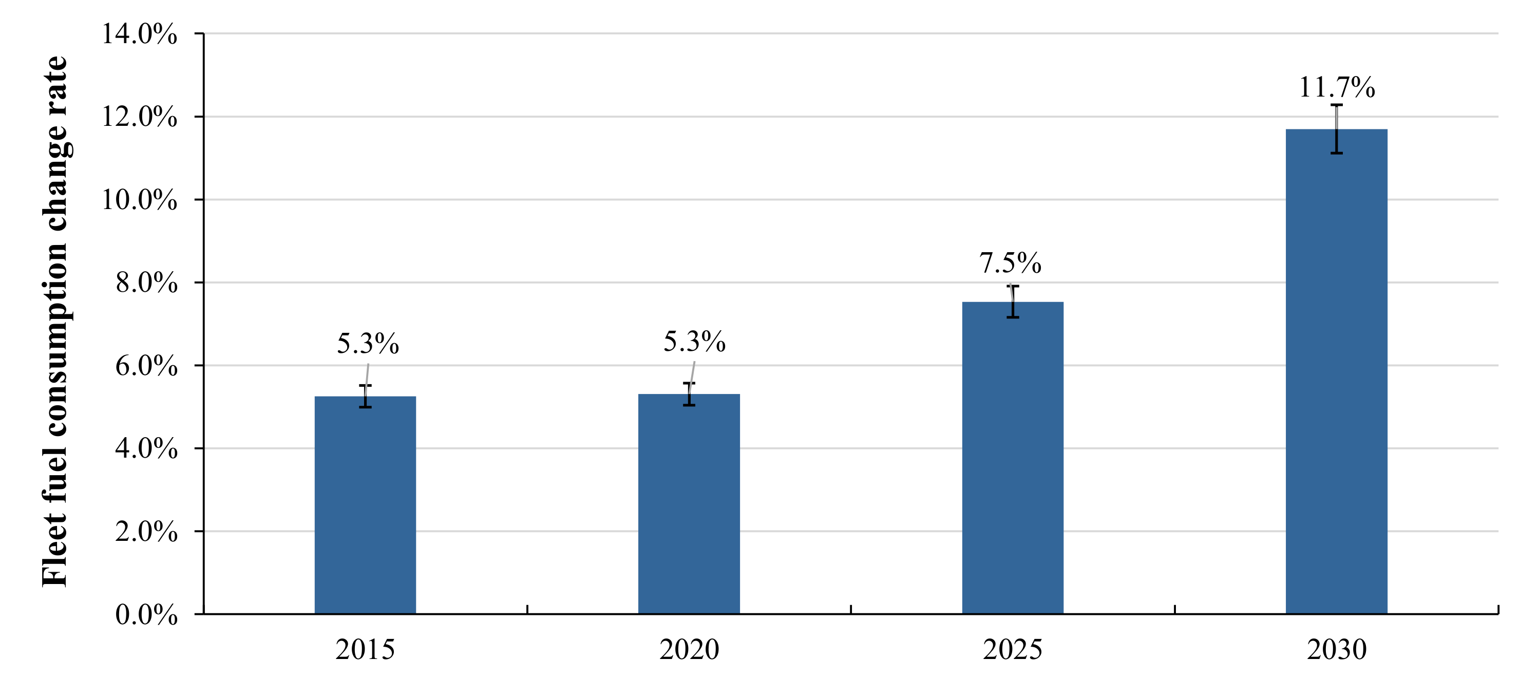 Ijerph 18 03199 g011