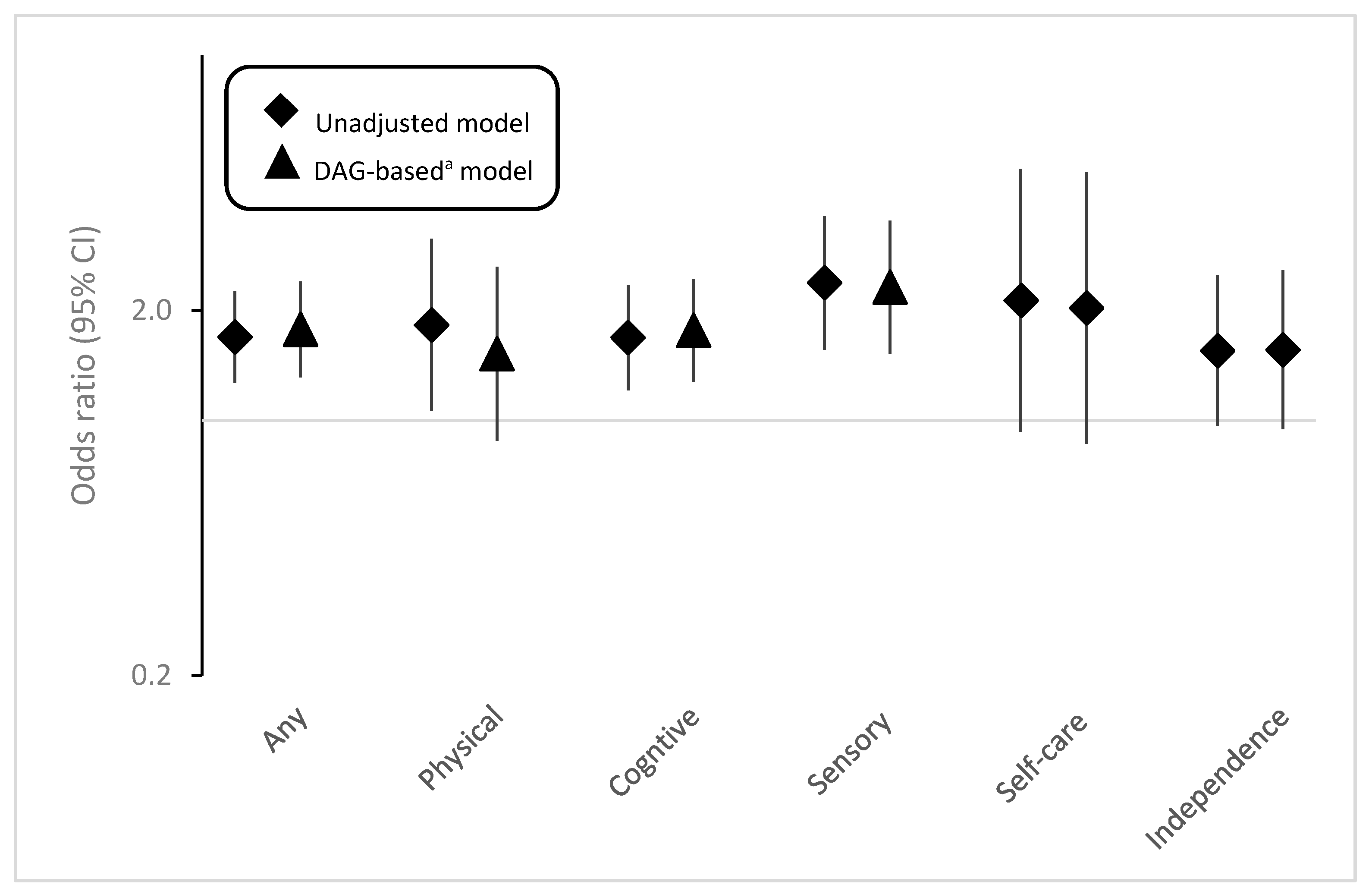 Ijerph 18 03202 g001