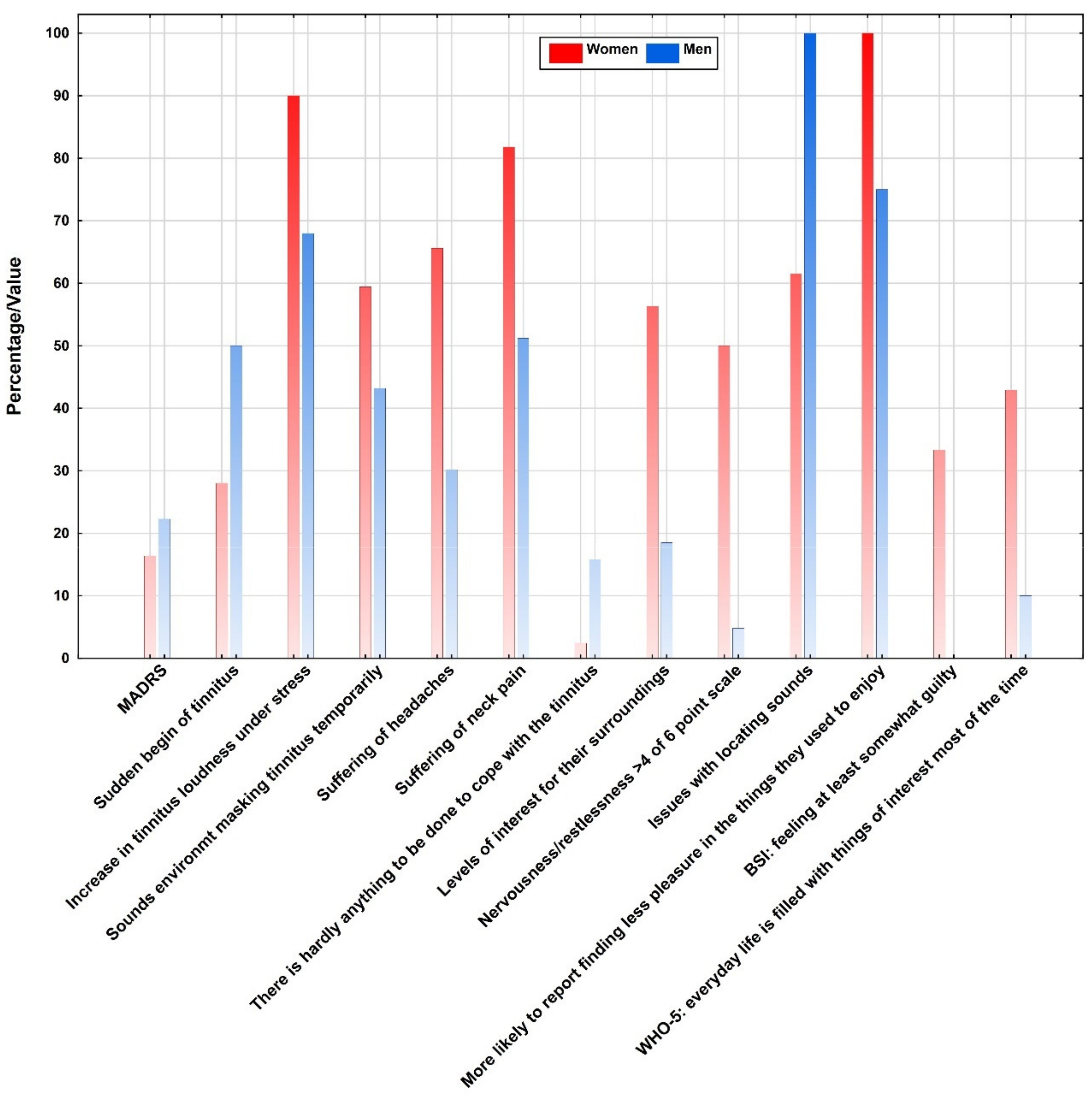 Ijerph 18 03209 g001