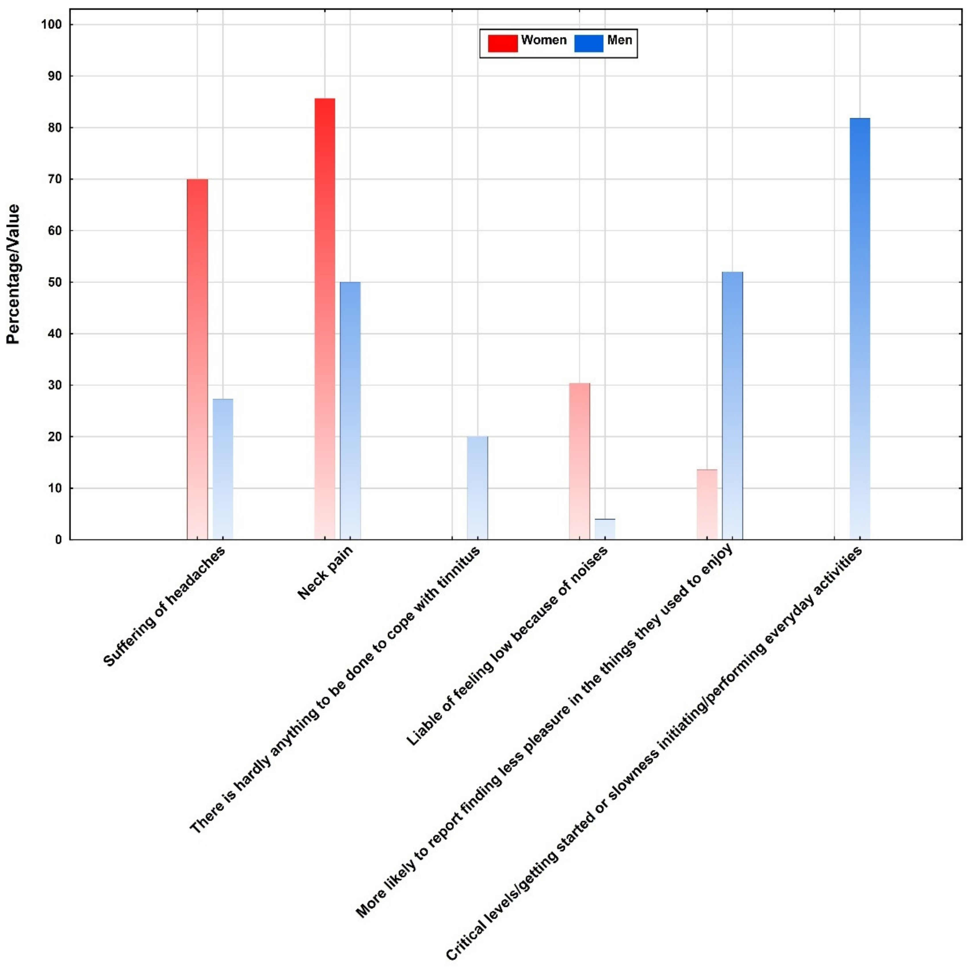 Ijerph 18 03209 g002