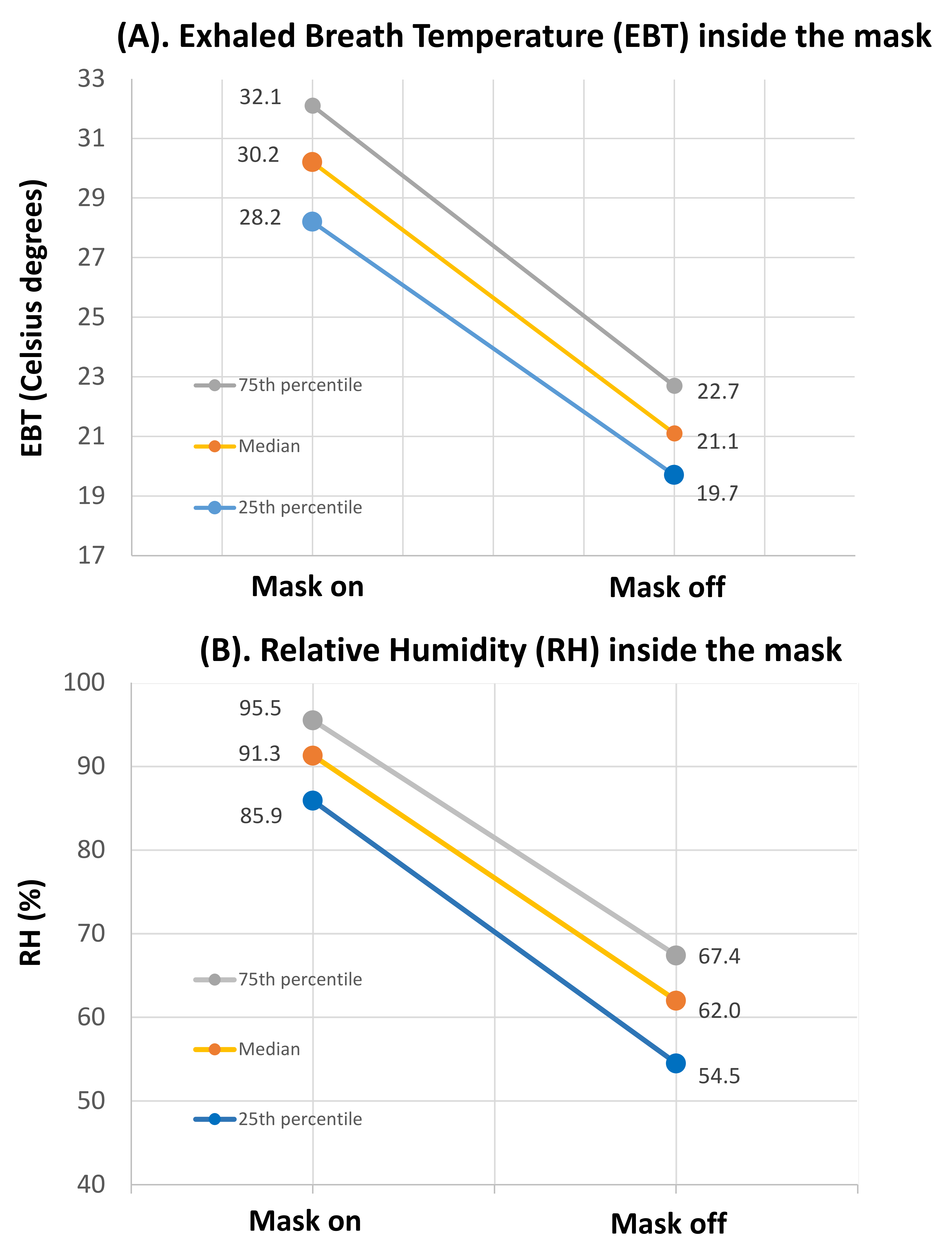 Ijerph 18 03214 g001 Ijerph 18 03214 g001