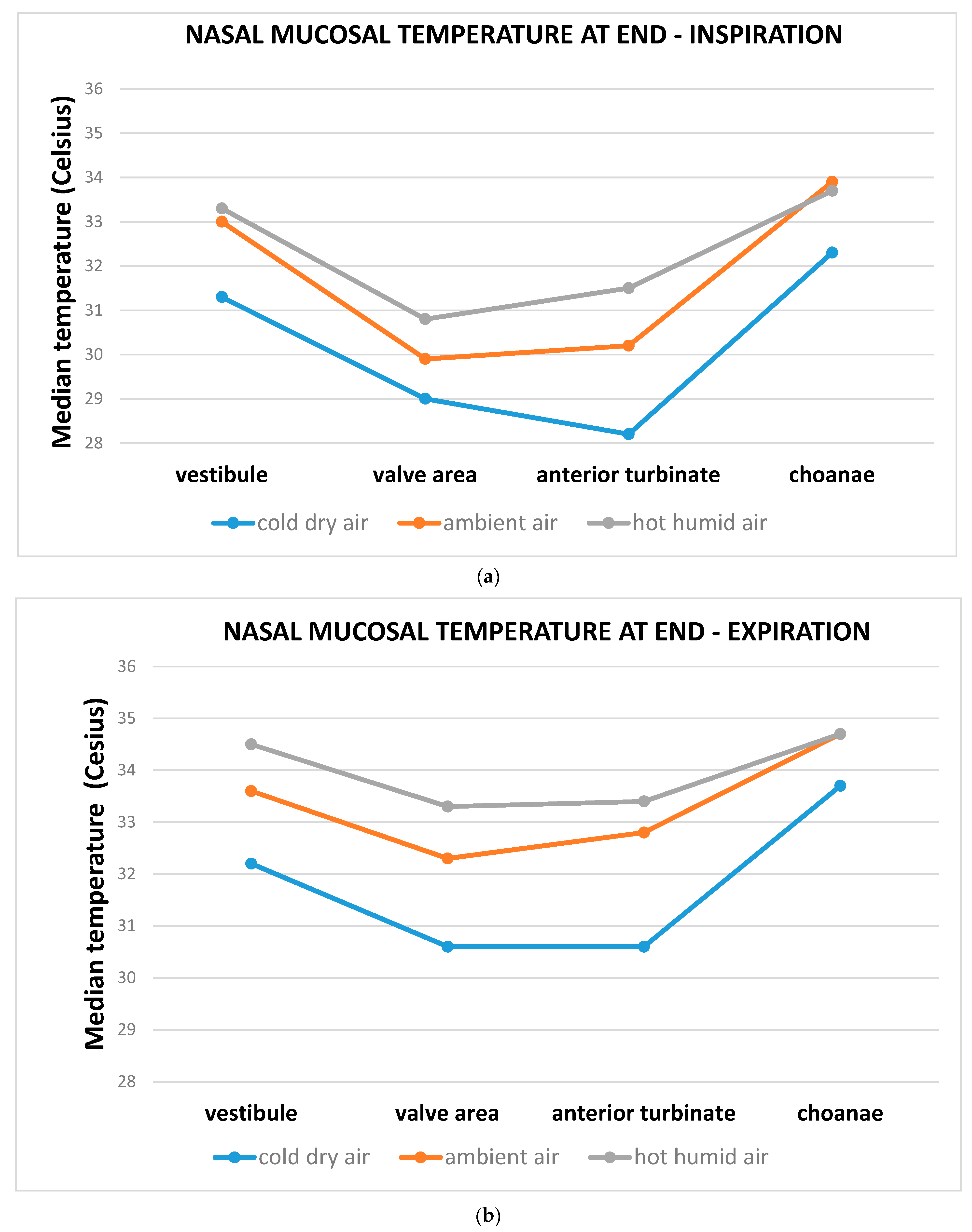 Ijerph 18 03214 g003 Ijerph 18 03214 g003