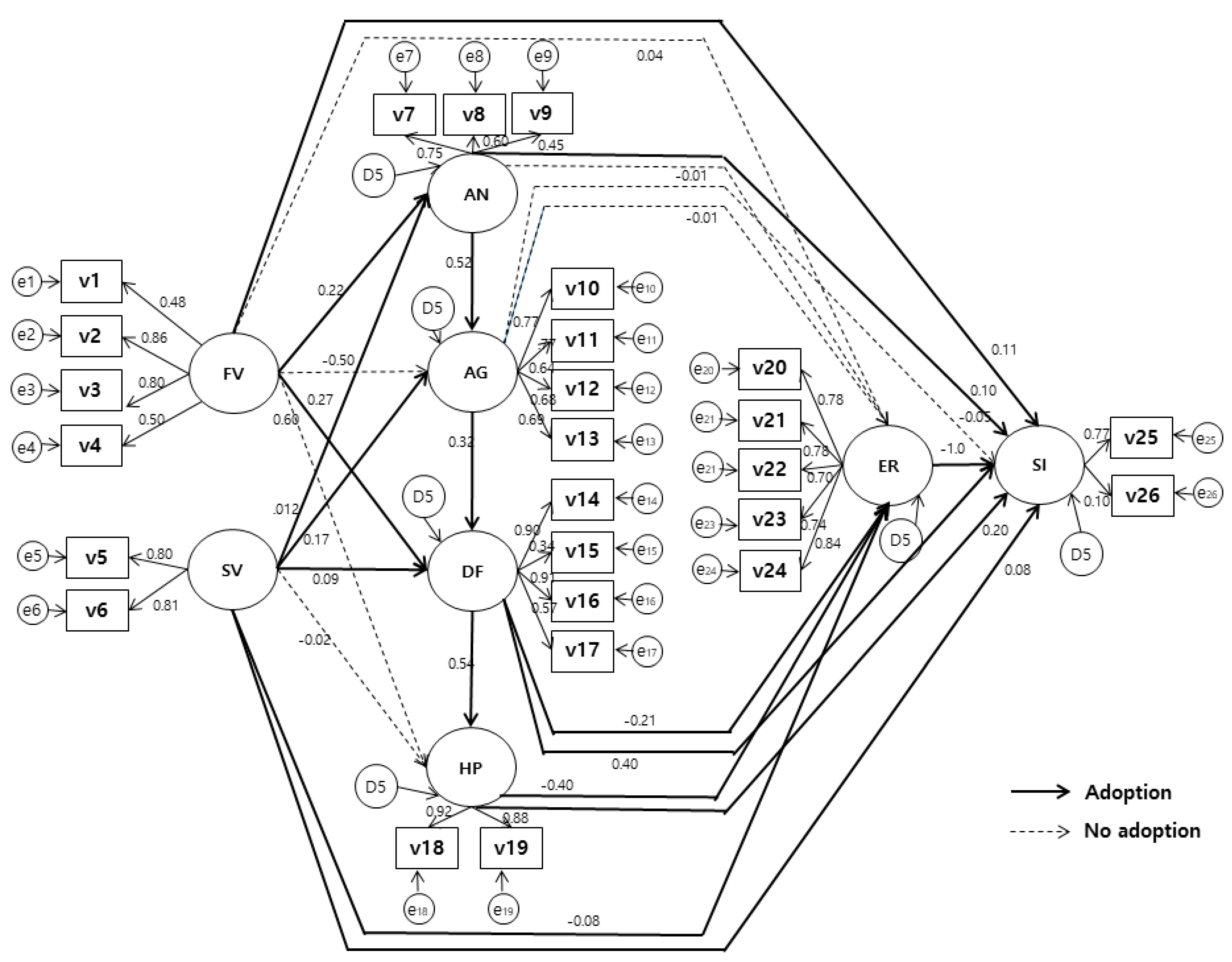 Ijerph 18 03215 g004
