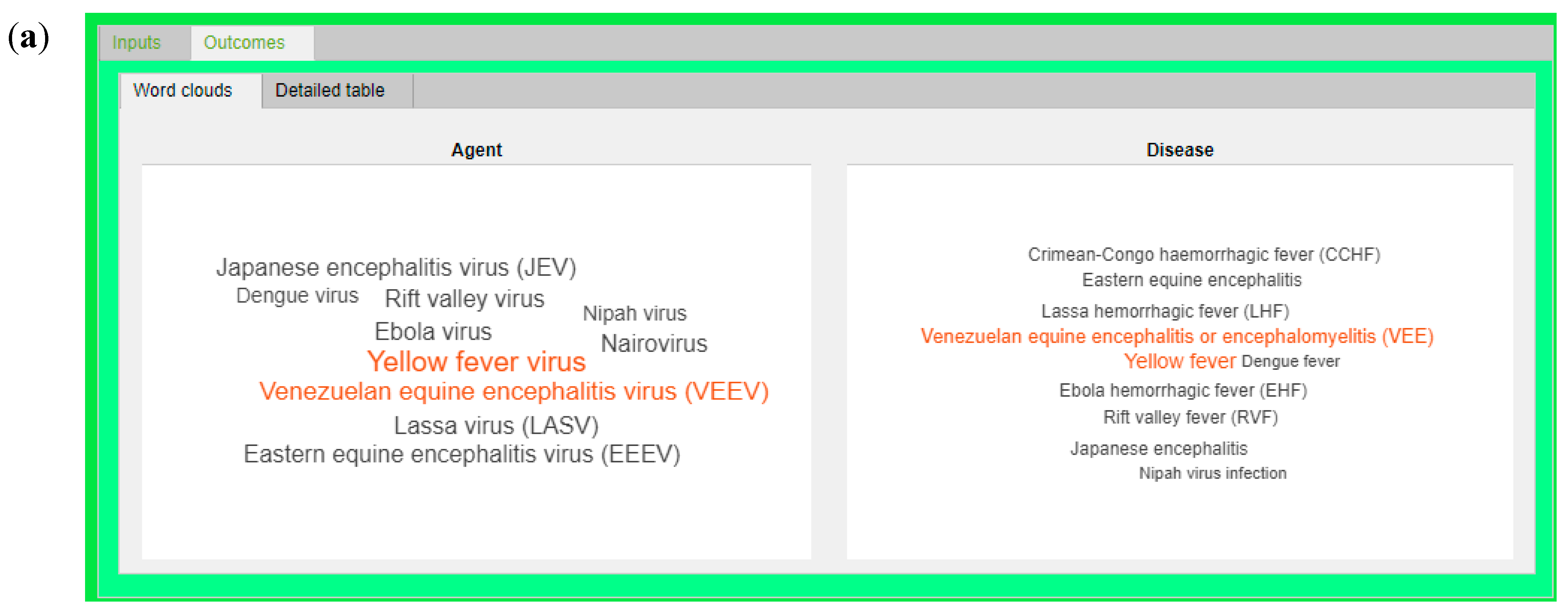 Ijerph 18 03216 g003a