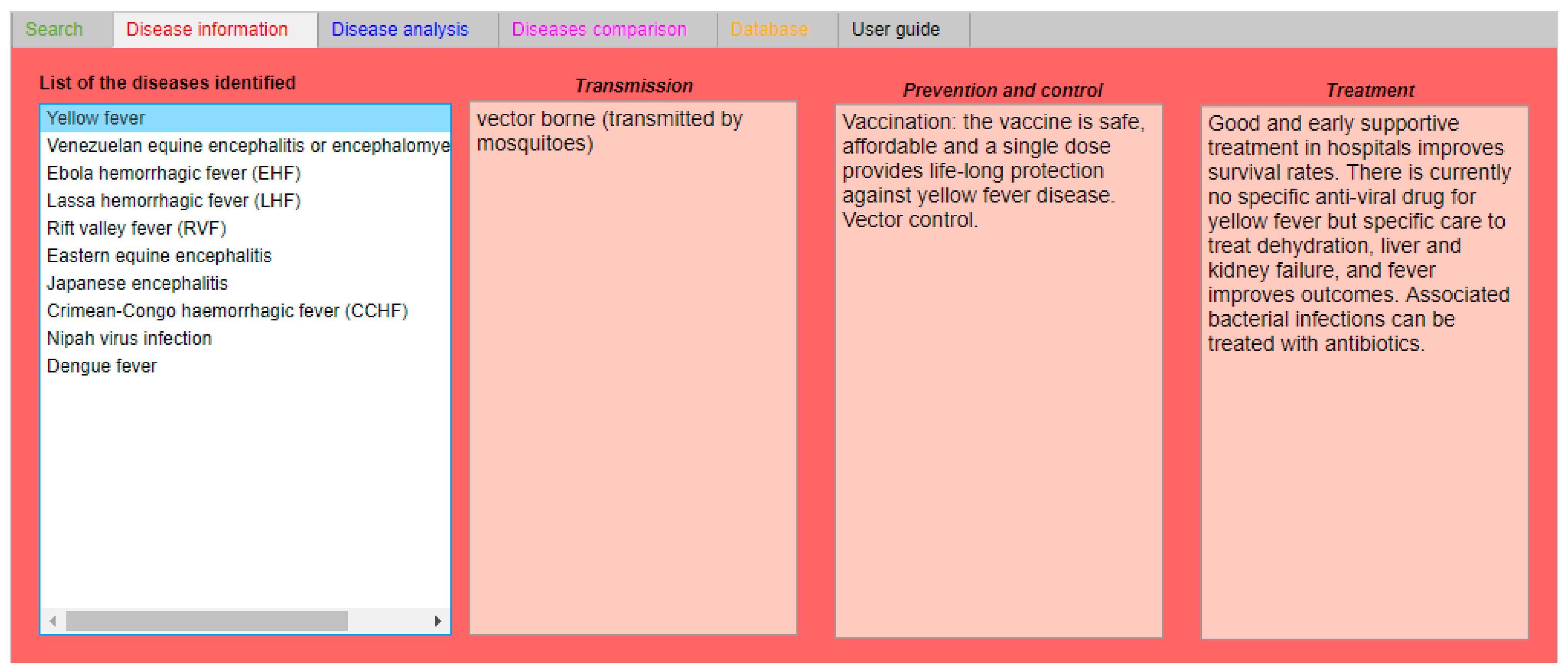 Ijerph 18 03216 g004