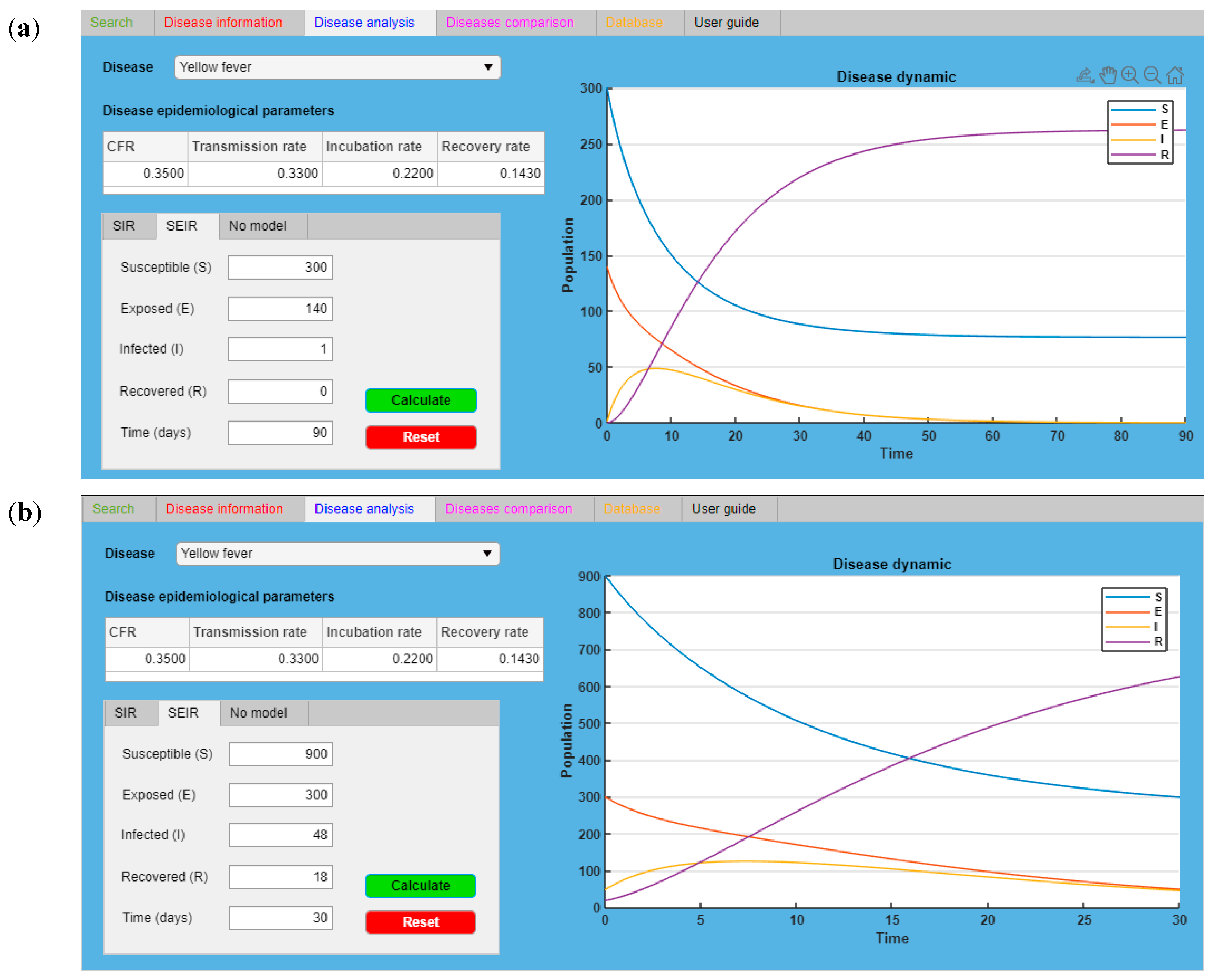 Ijerph 18 03216 g005