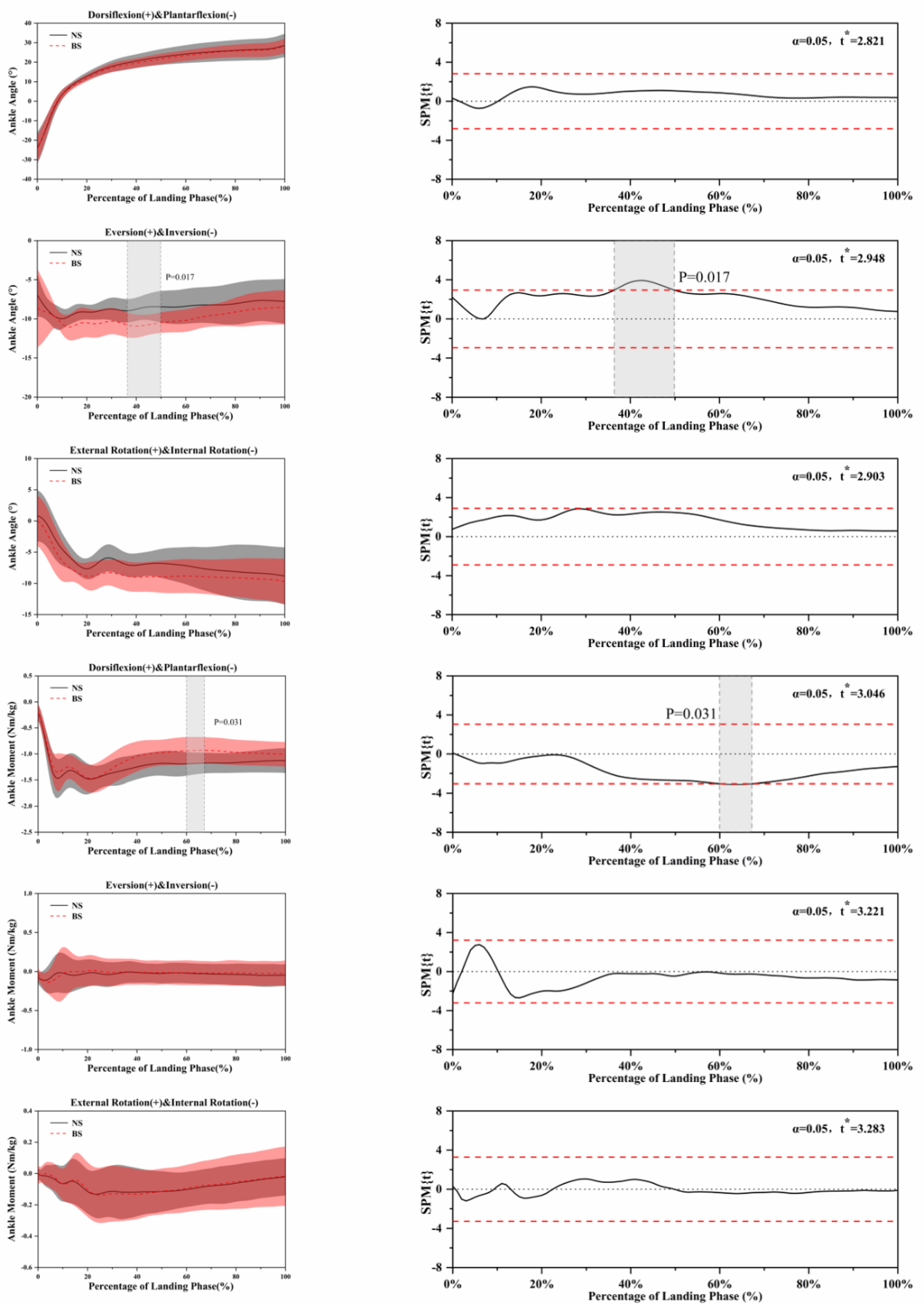 Ijerph 18 03223 g004