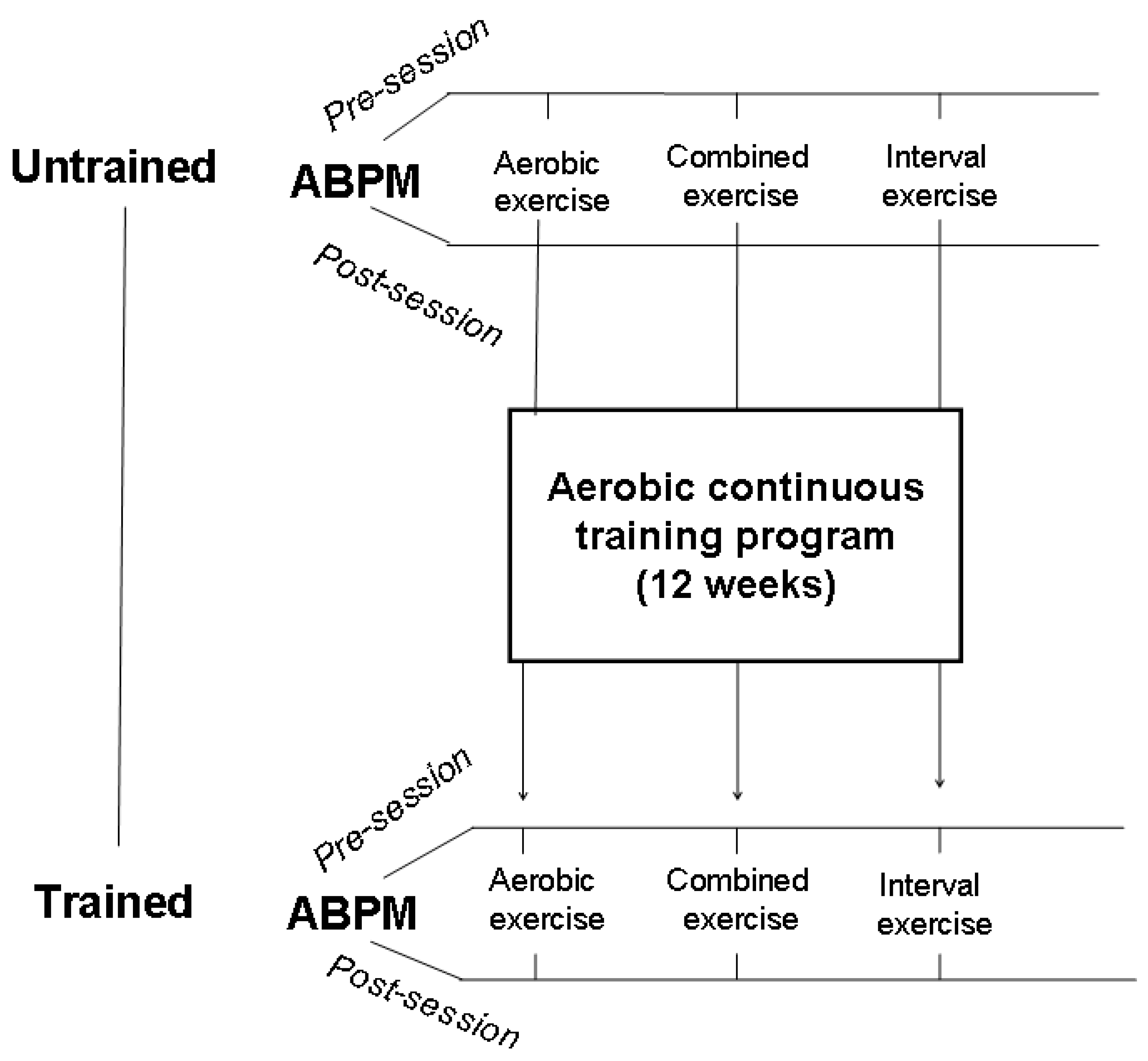 Ijerph 18 03229 g001