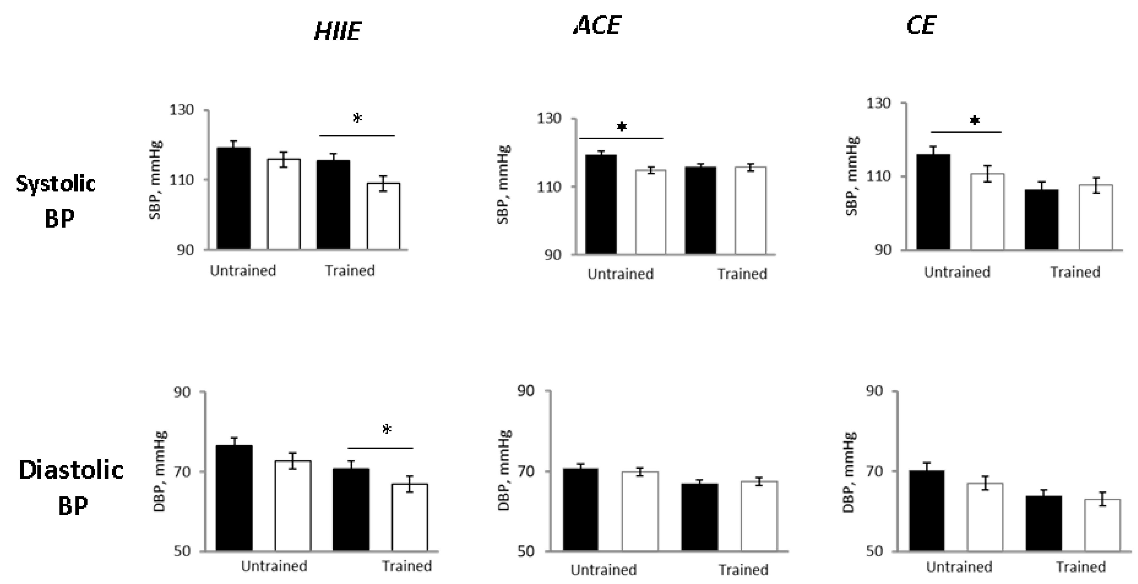 Ijerph 18 03229 g002