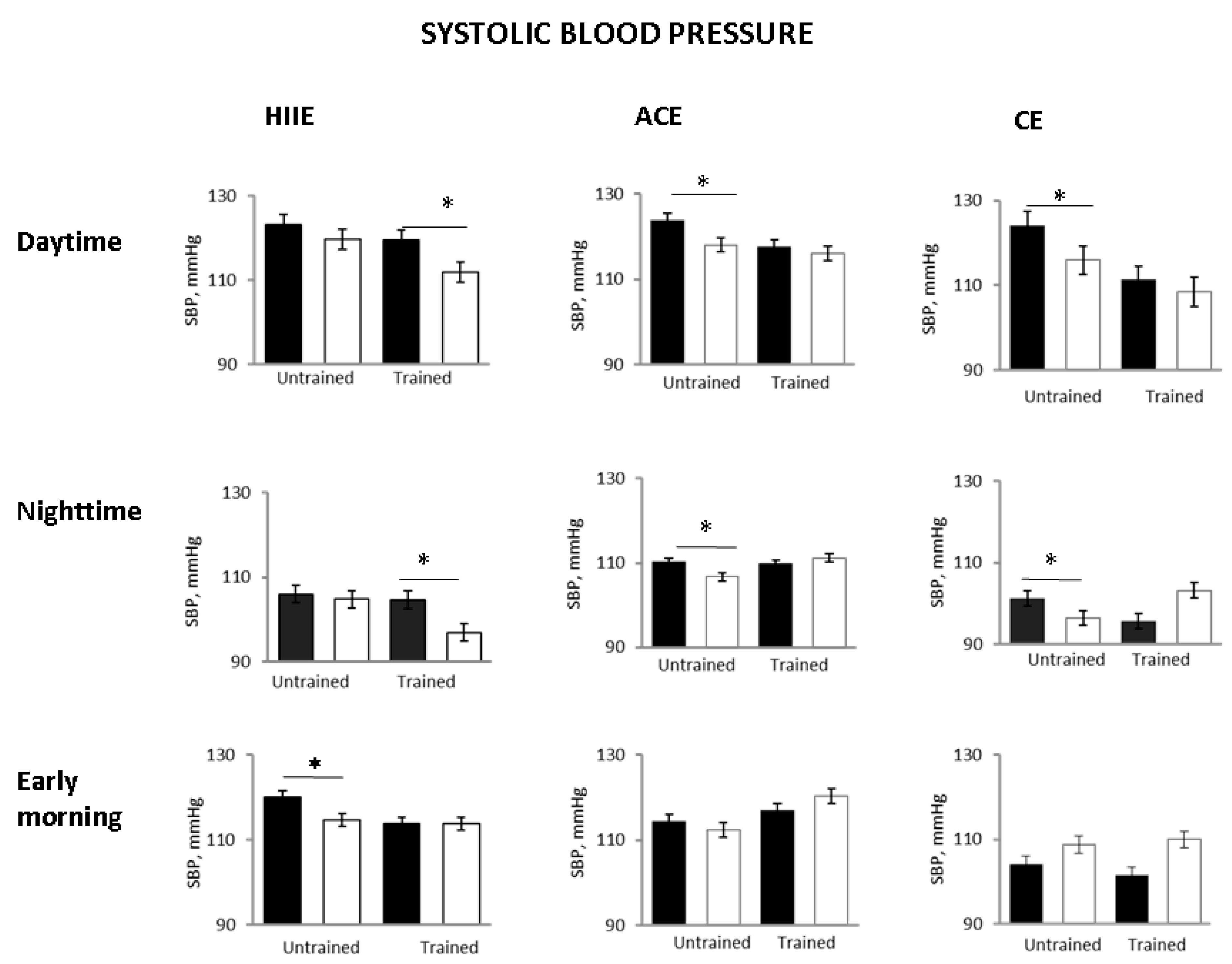 Ijerph 18 03229 g003