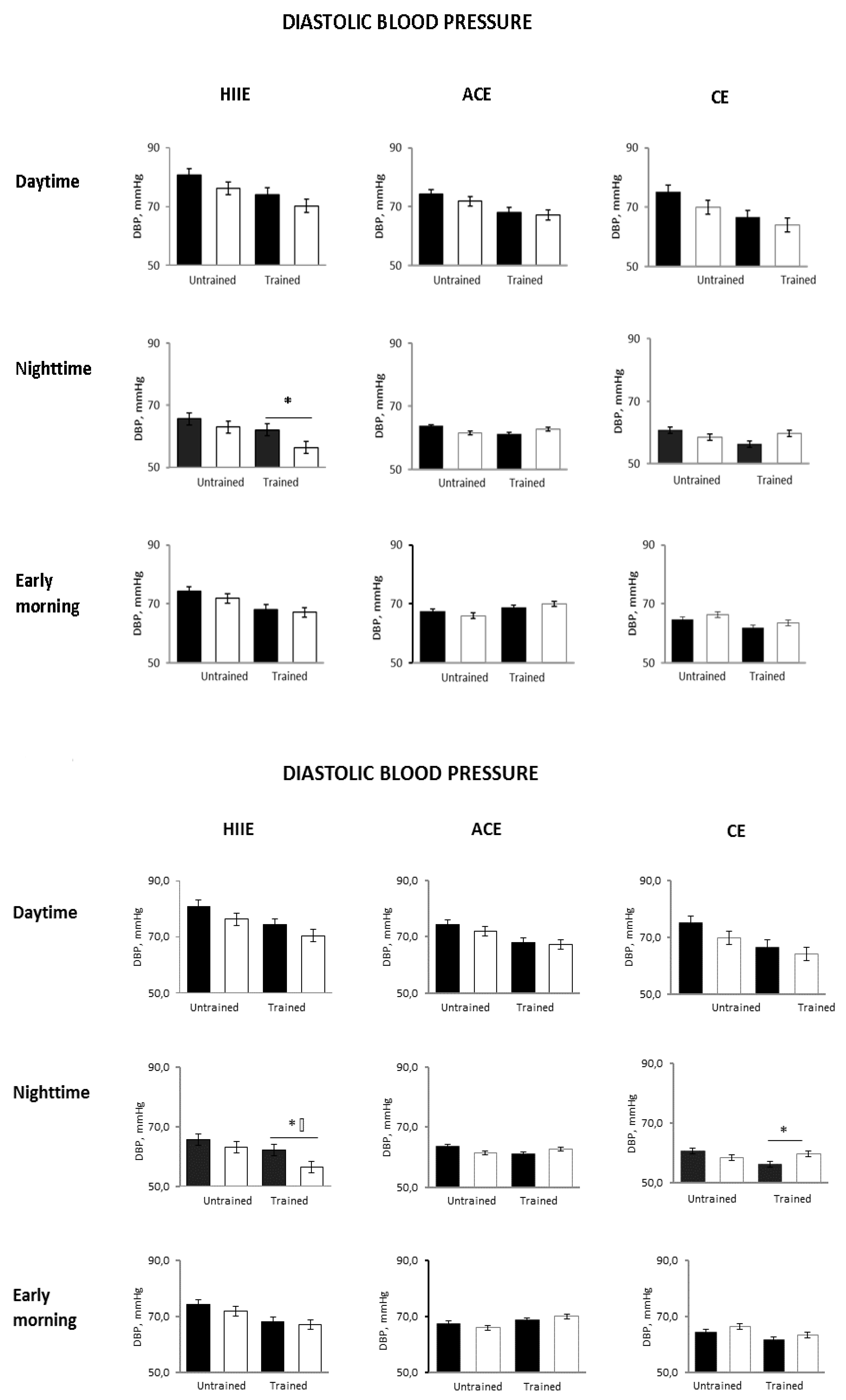 Ijerph 18 03229 g004