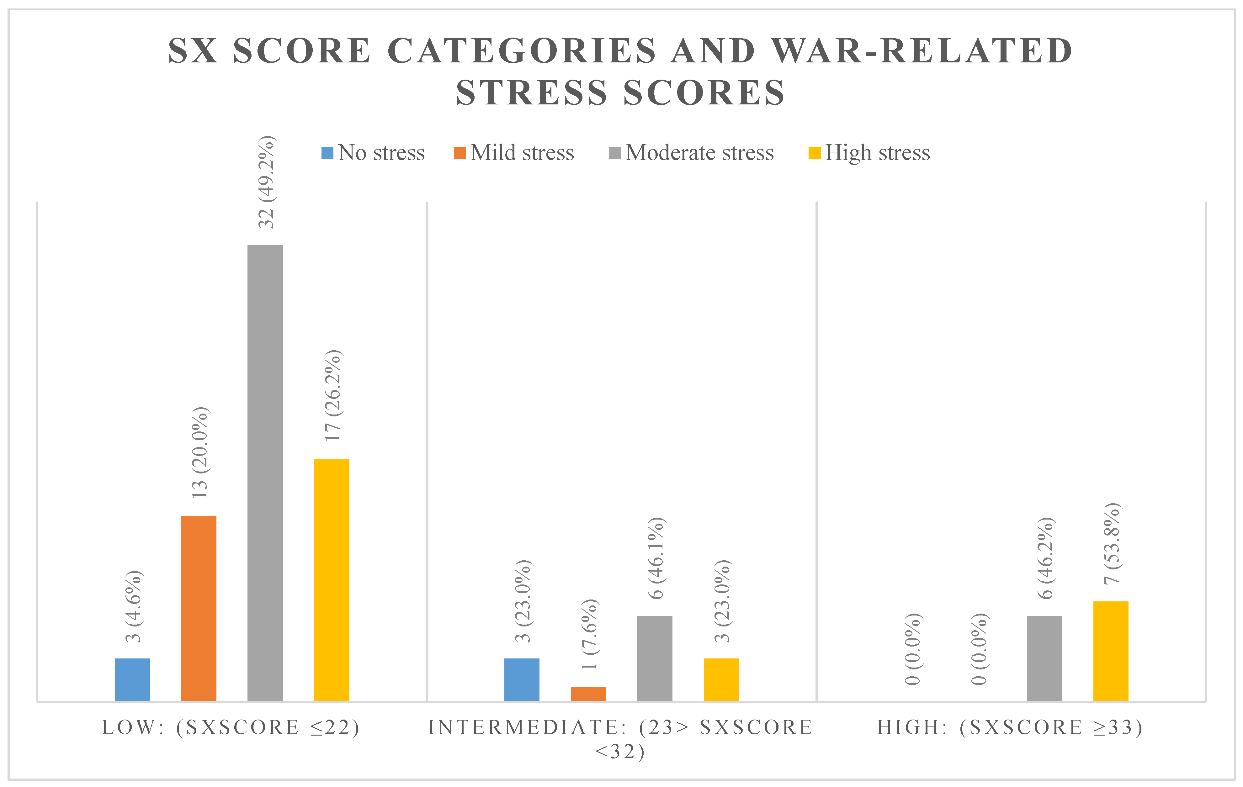 Ijerph 18 03233 g001