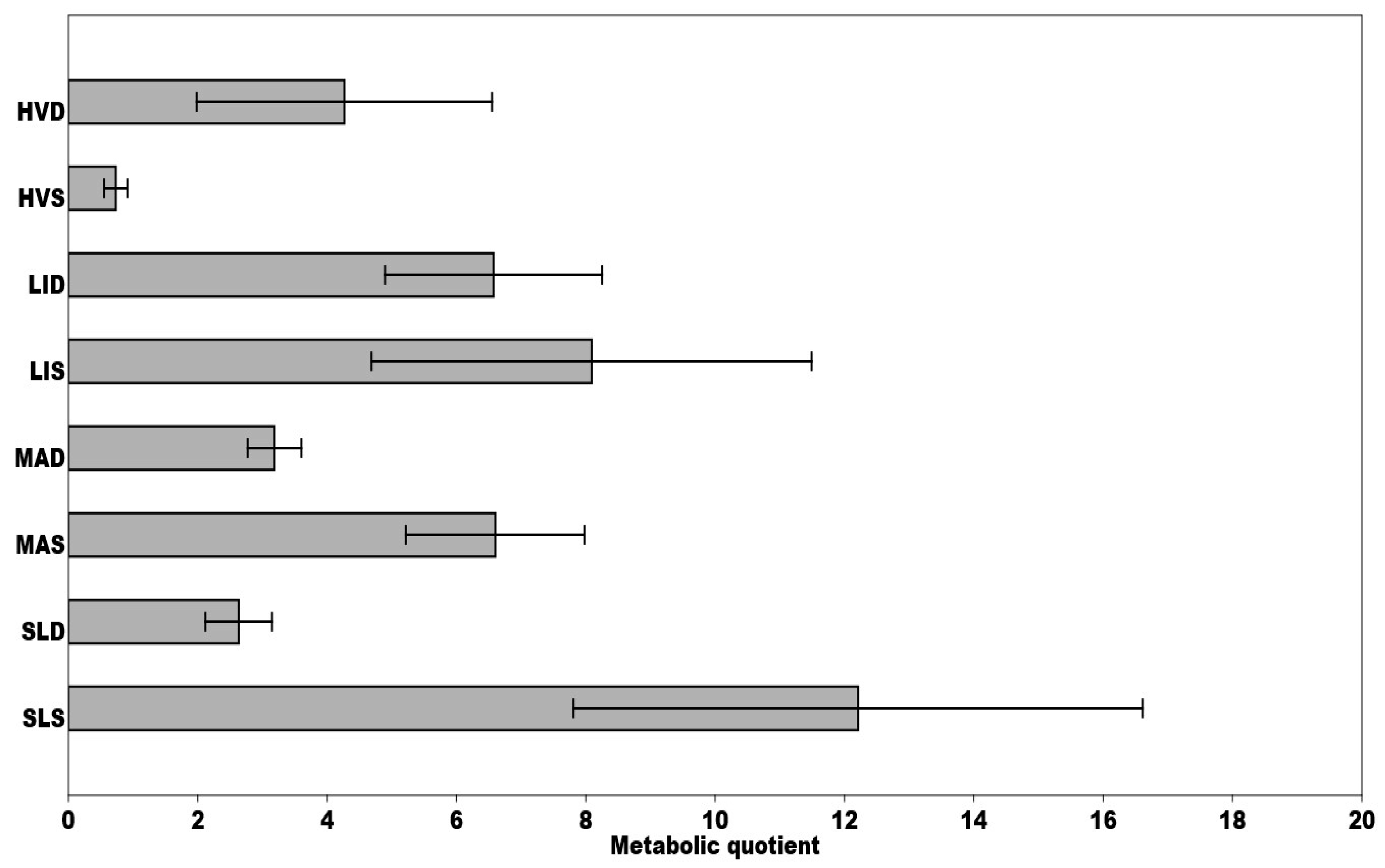 Ijerph 18 03240 g005