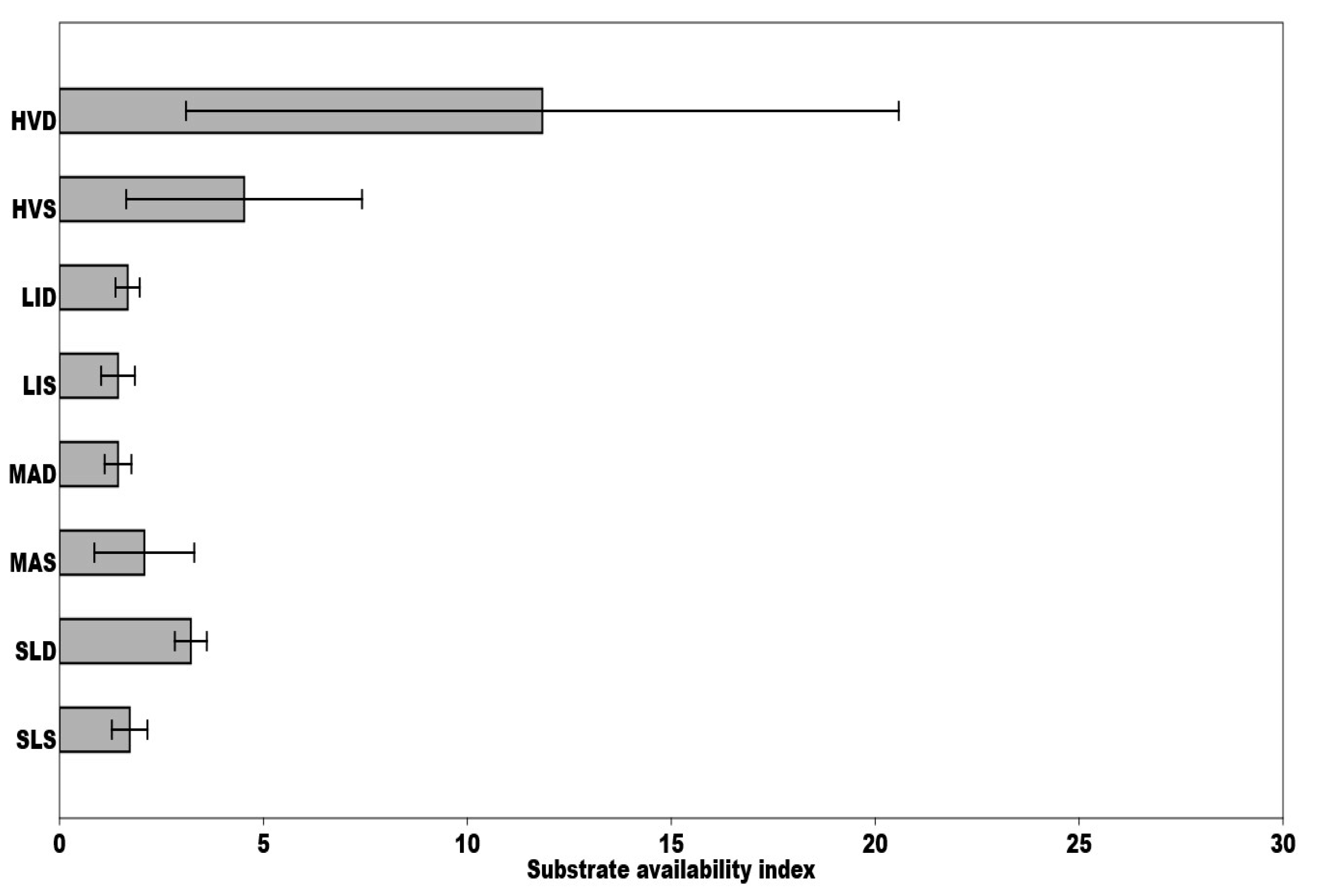 Ijerph 18 03240 g006