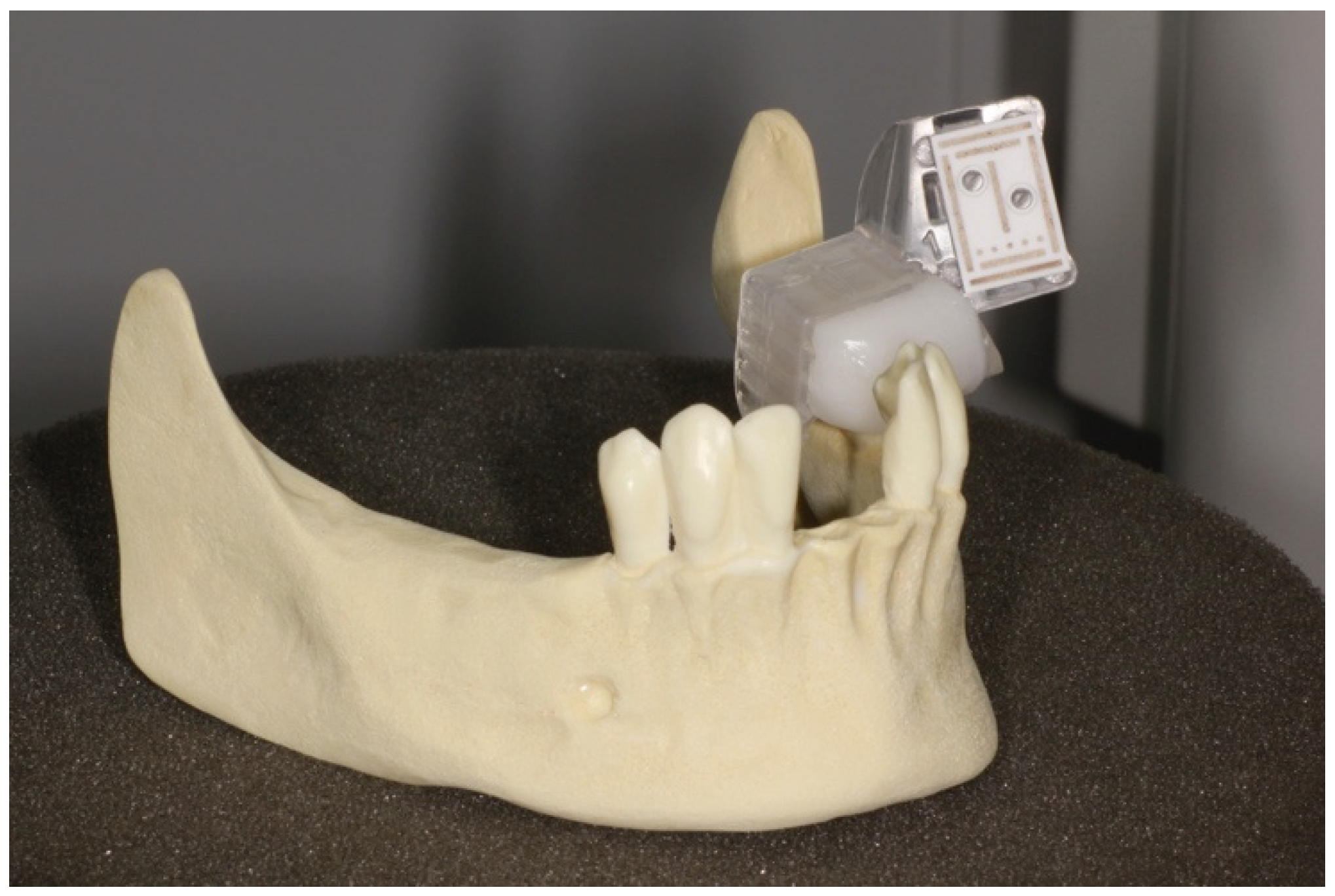 Ijerph 18 03244 g002