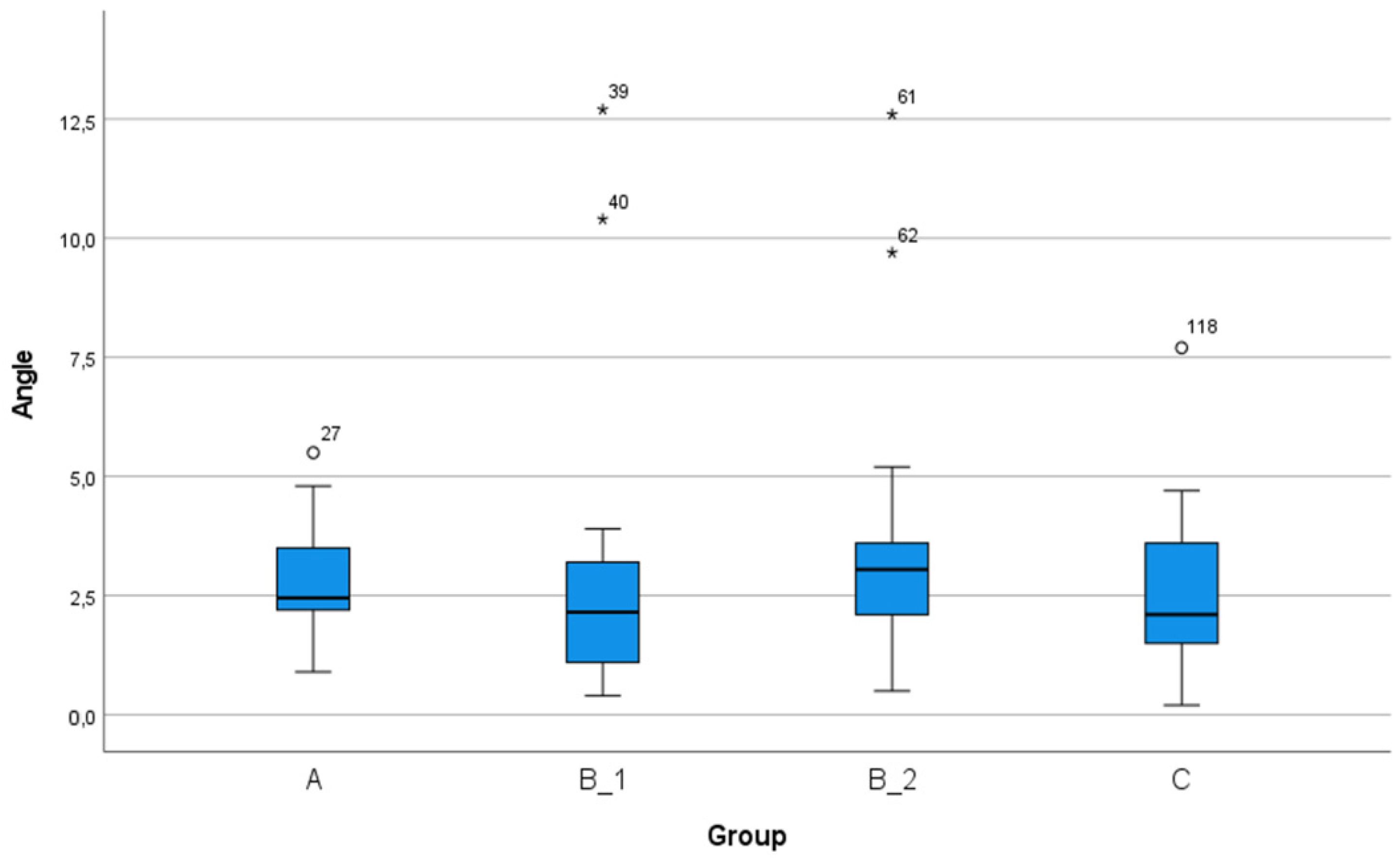 Ijerph 18 03244 g006