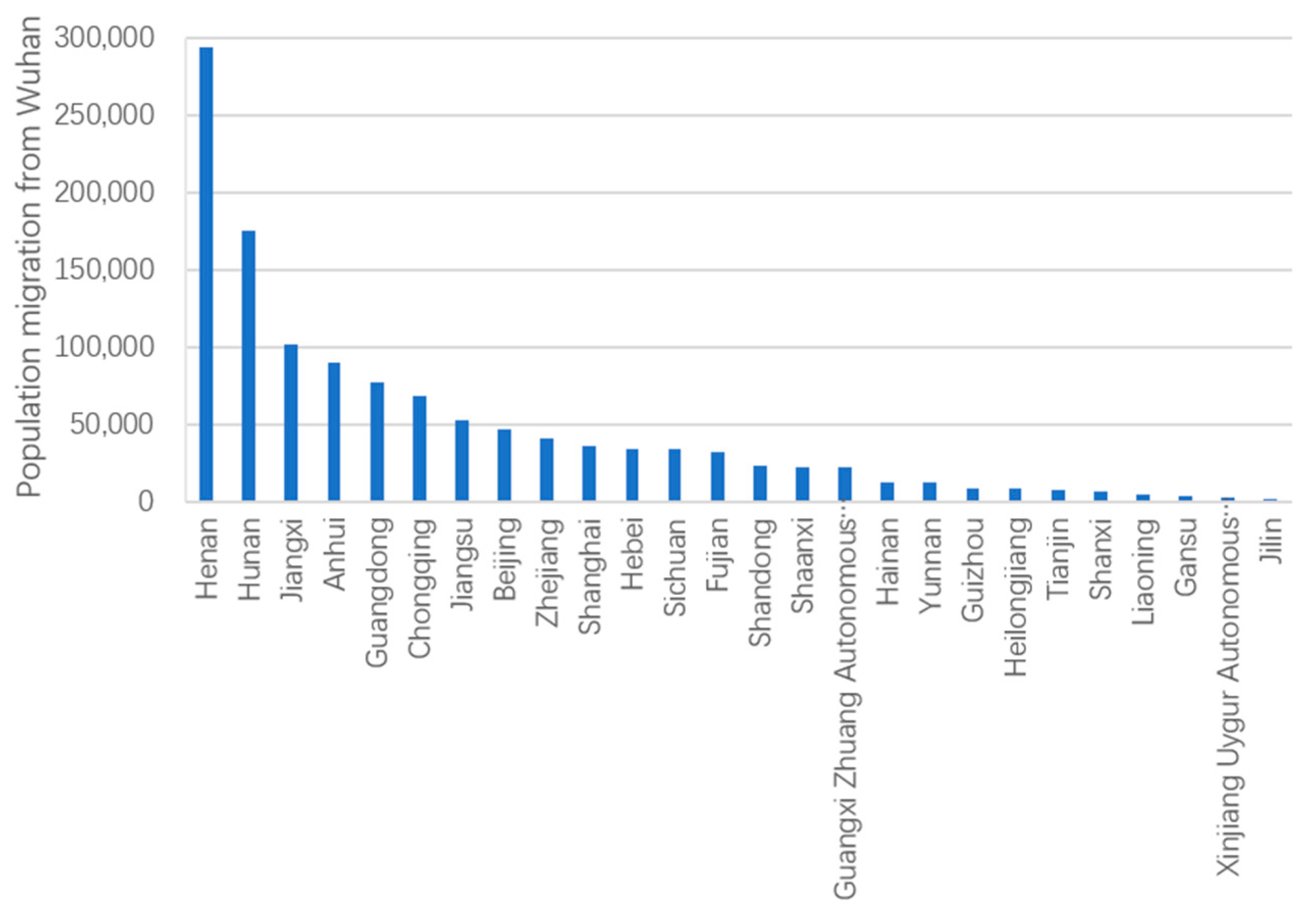Ijerph 18 03255 g005