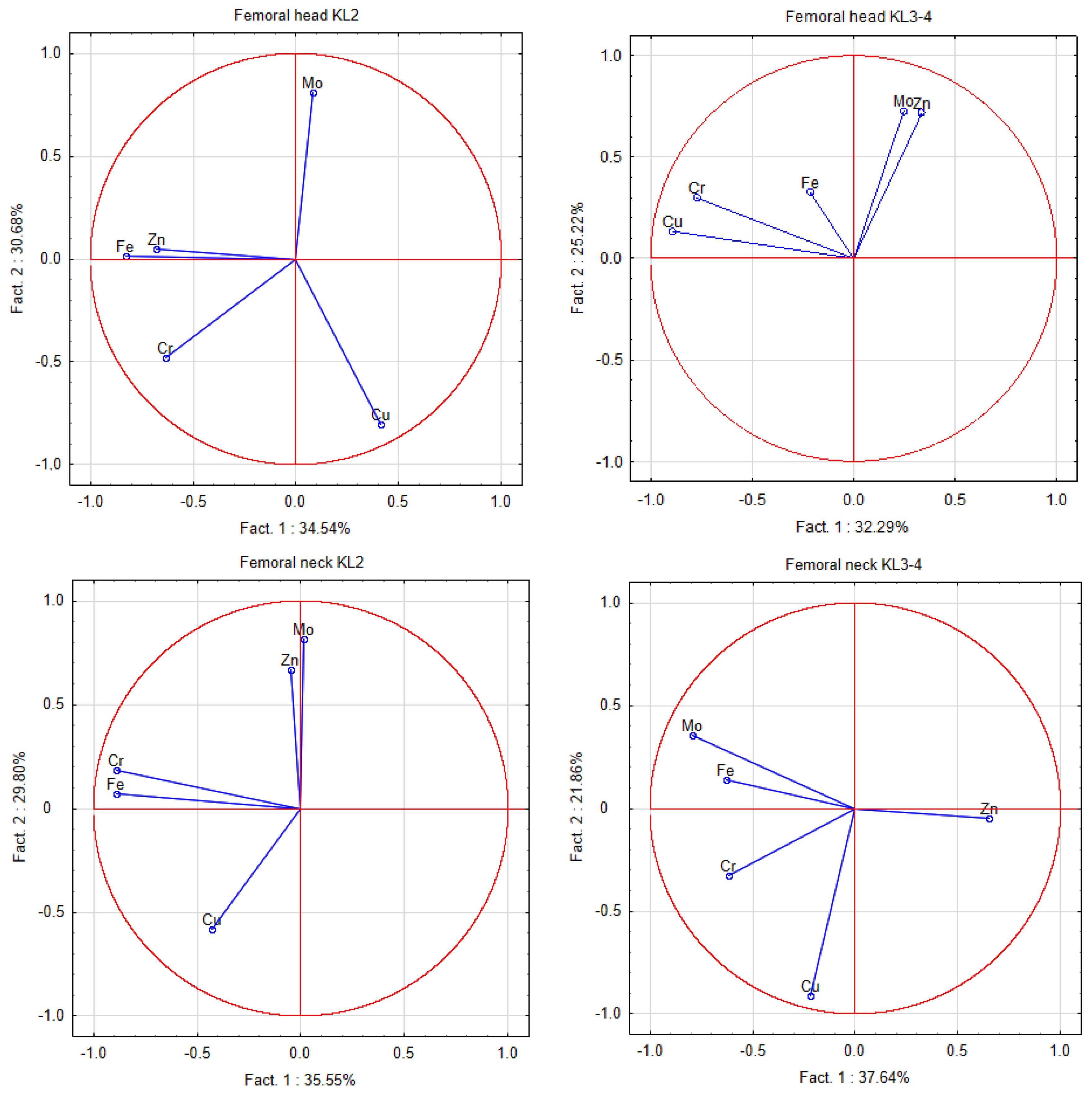 Ijerph 18 03260 g001