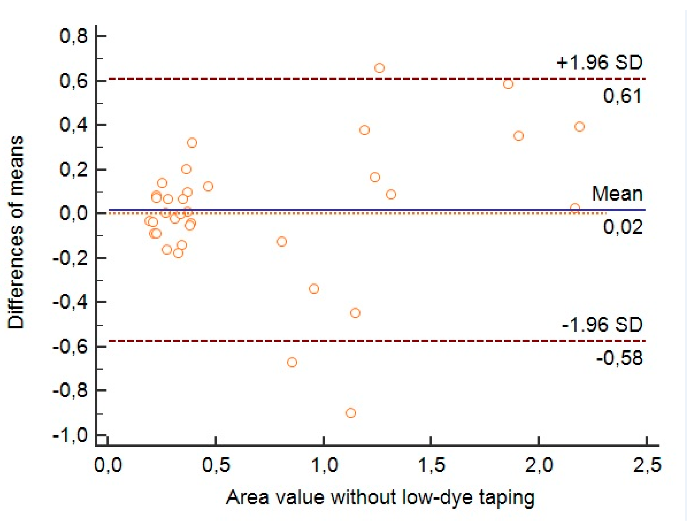 Ijerph 18 03265 g006