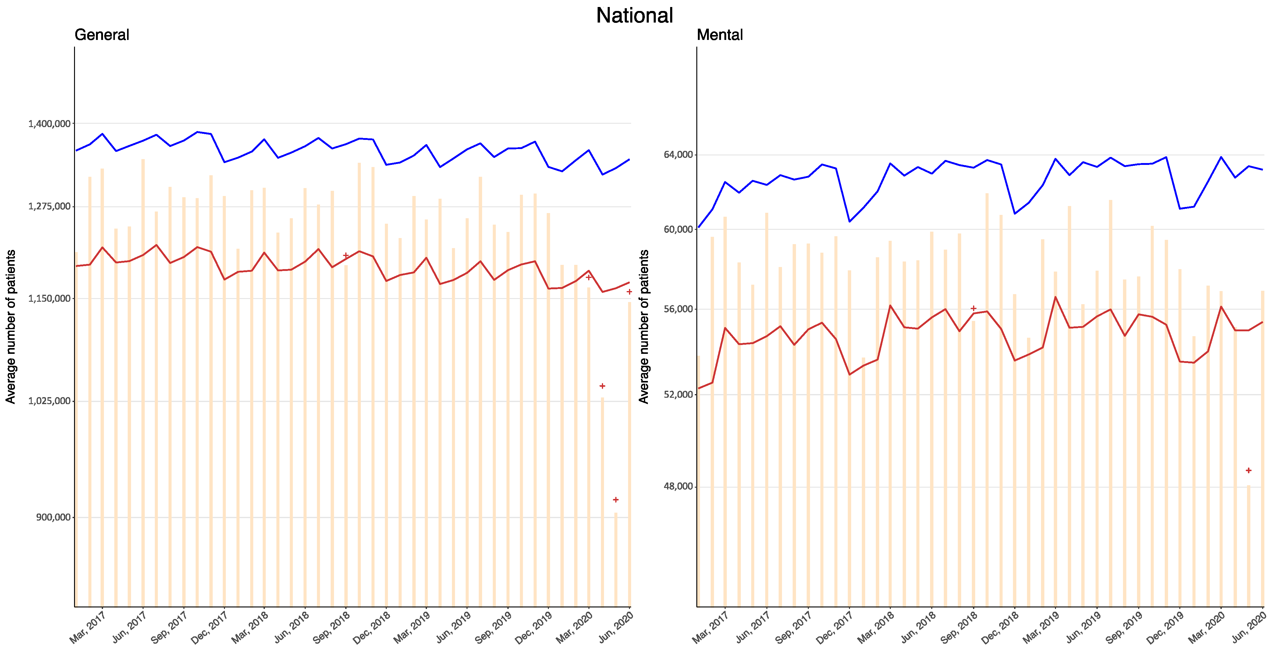 Ijerph 18 03271 g001