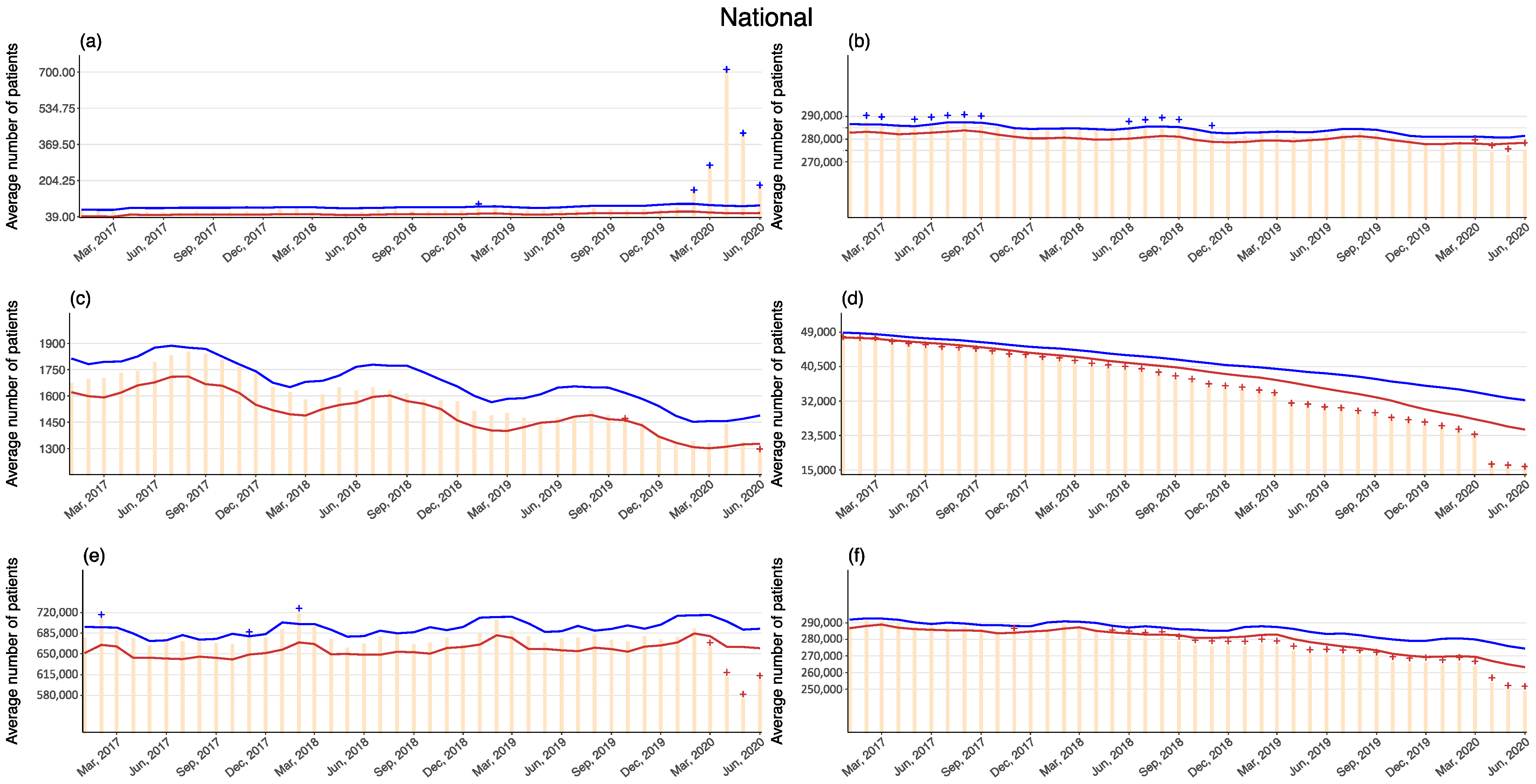 Ijerph 18 03271 g002