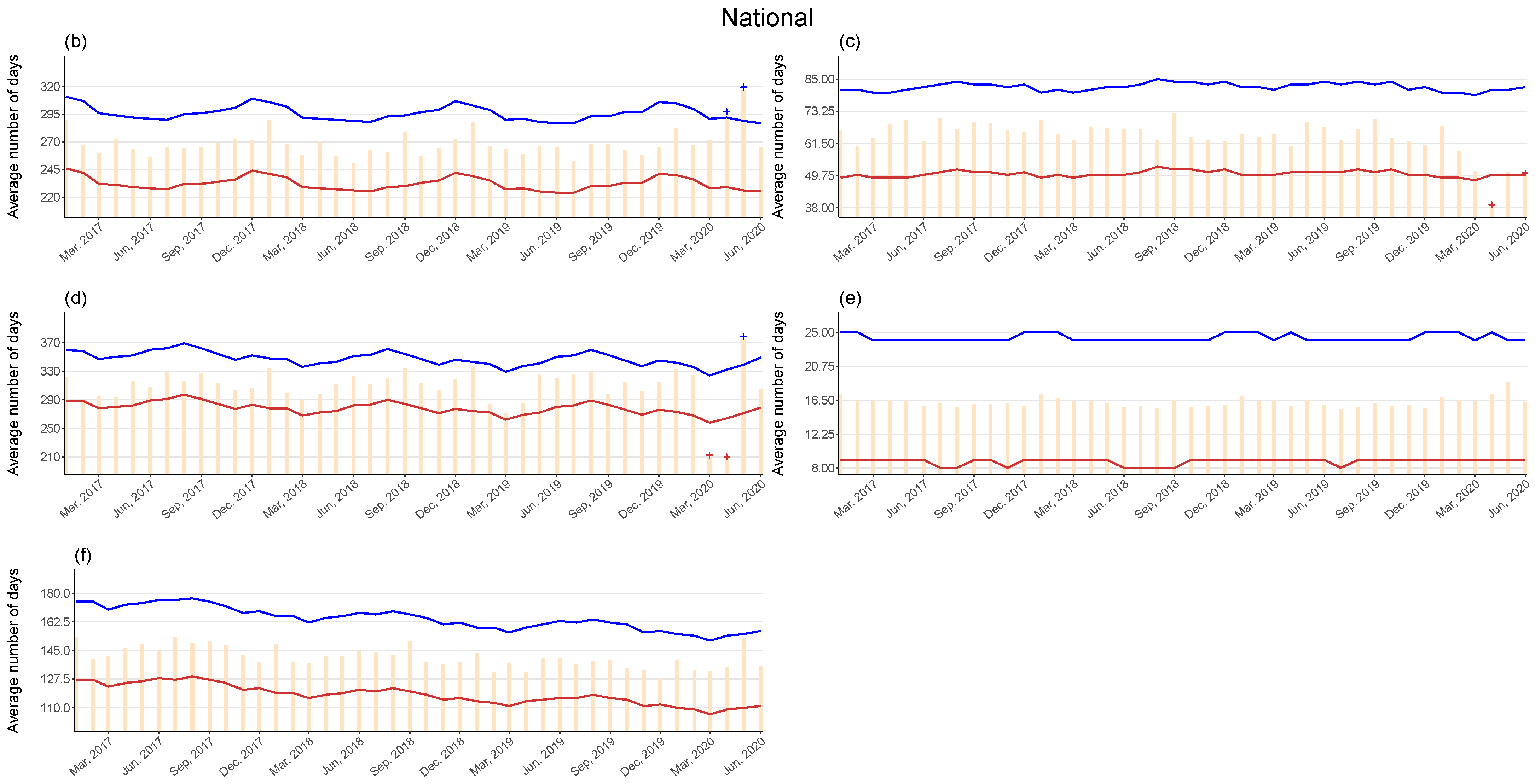 Ijerph 18 03271 g003