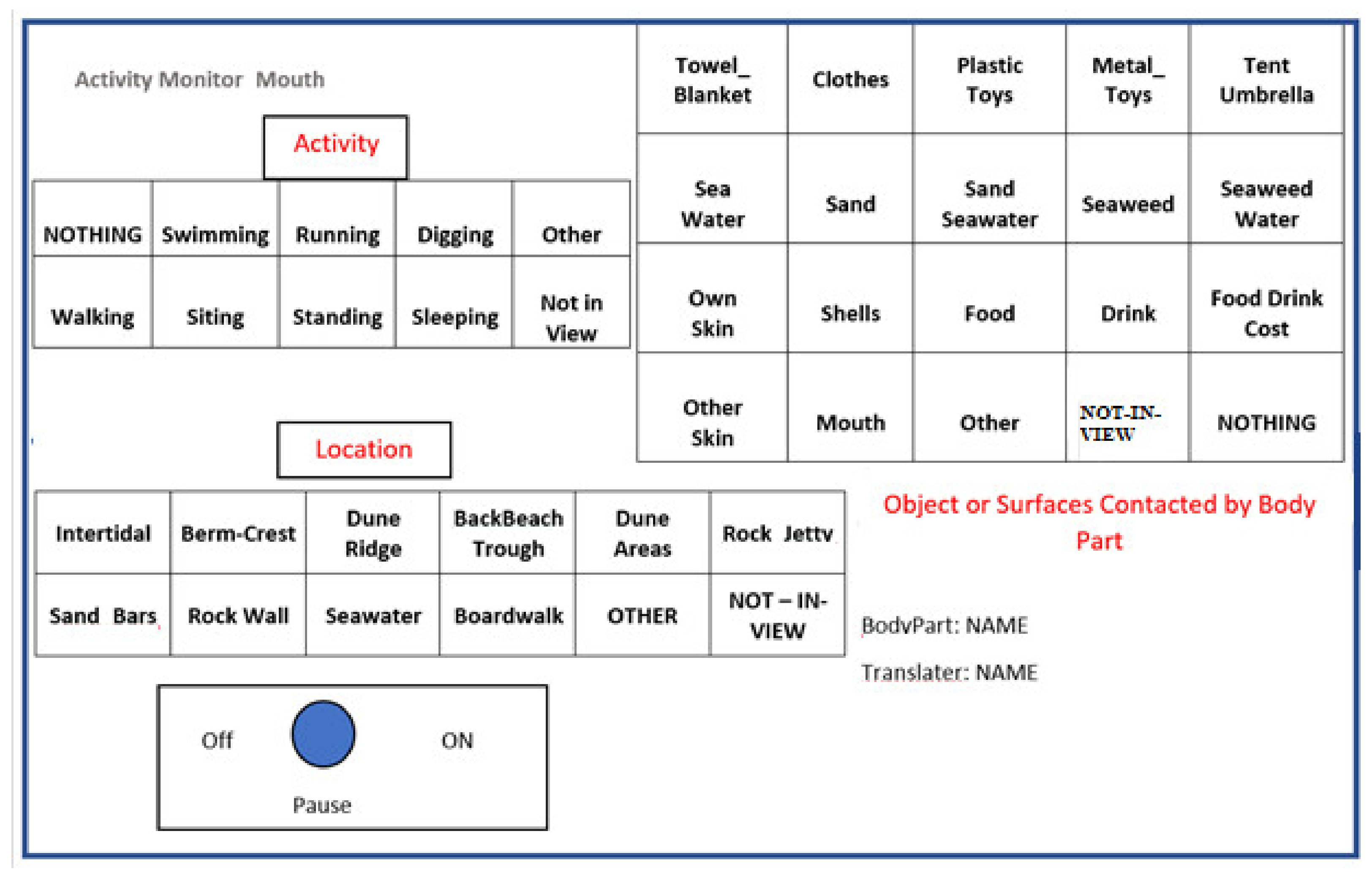 Ijerph 18 03274 g001