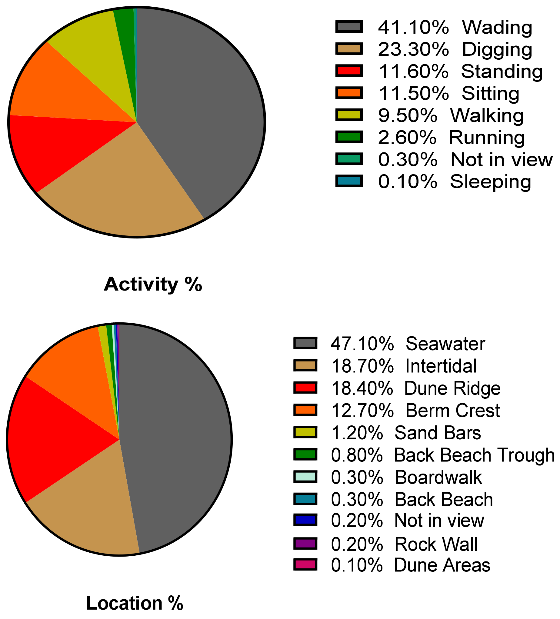 Ijerph 18 03274 g004