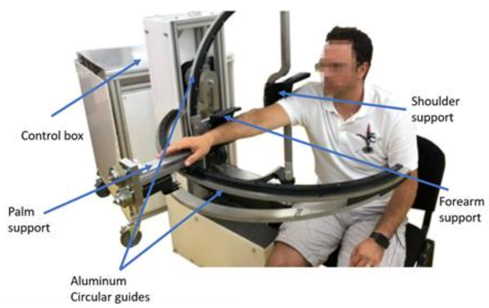 Ijerph 18 03281 g003