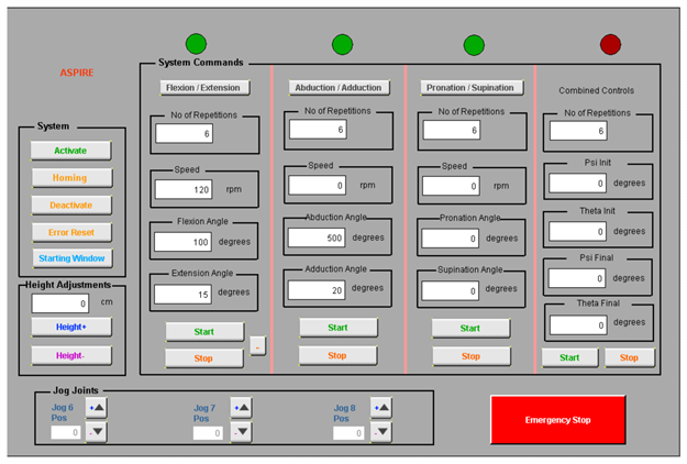 Ijerph 18 03281 g005