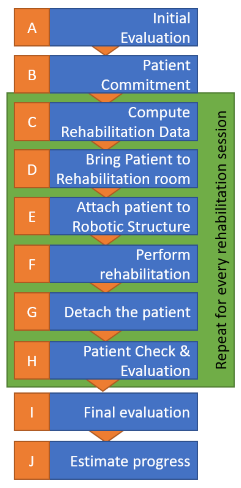 Ijerph 18 03281 g008