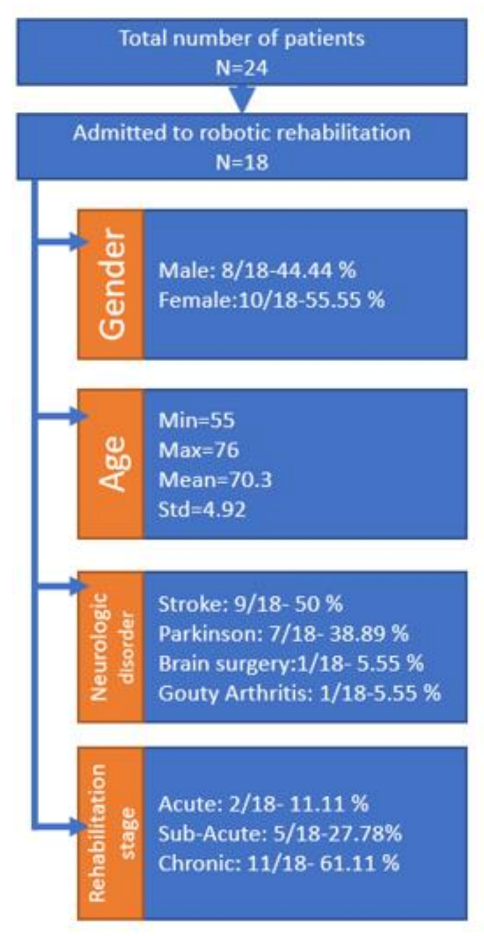 Ijerph 18 03281 g009