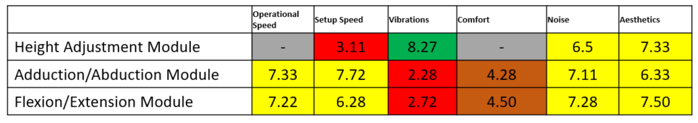 Ijerph 18 03281 g012