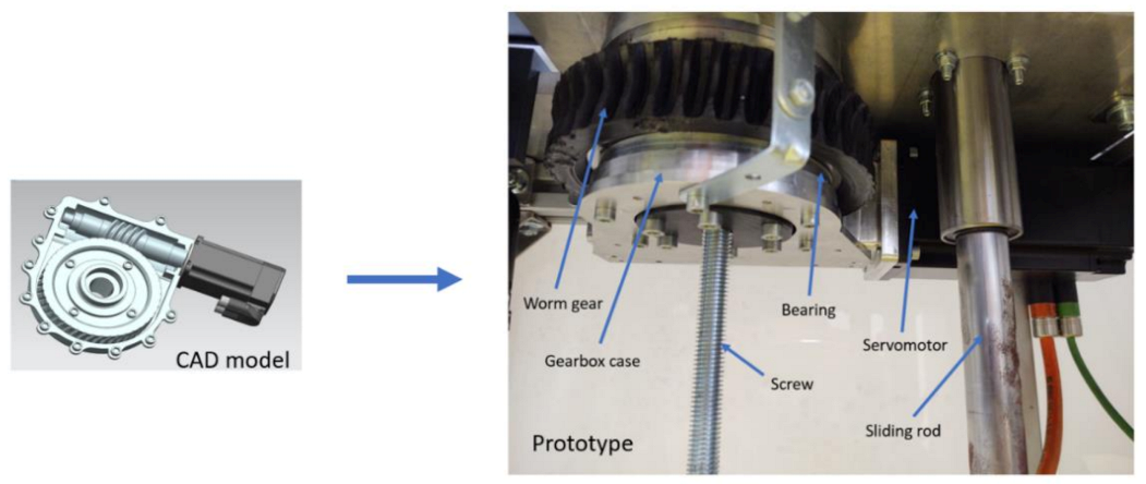 Ijerph 18 03281 g013