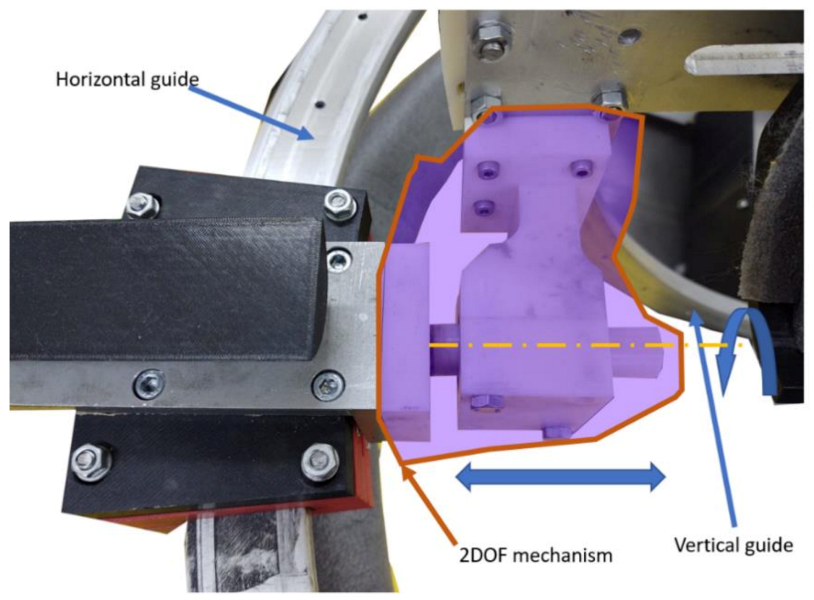 Ijerph 18 03281 g014