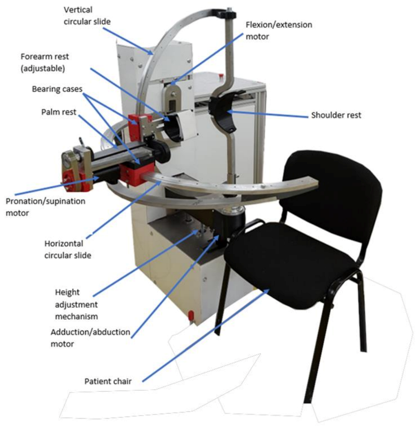 Ijerph 18 03281 g015