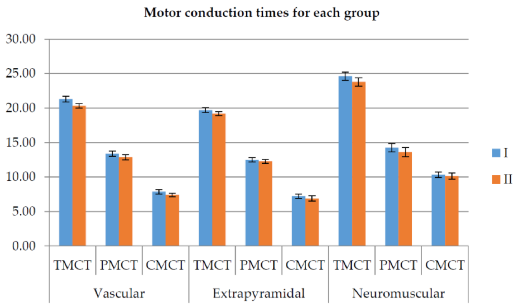 Ijerph 18 03281 g016