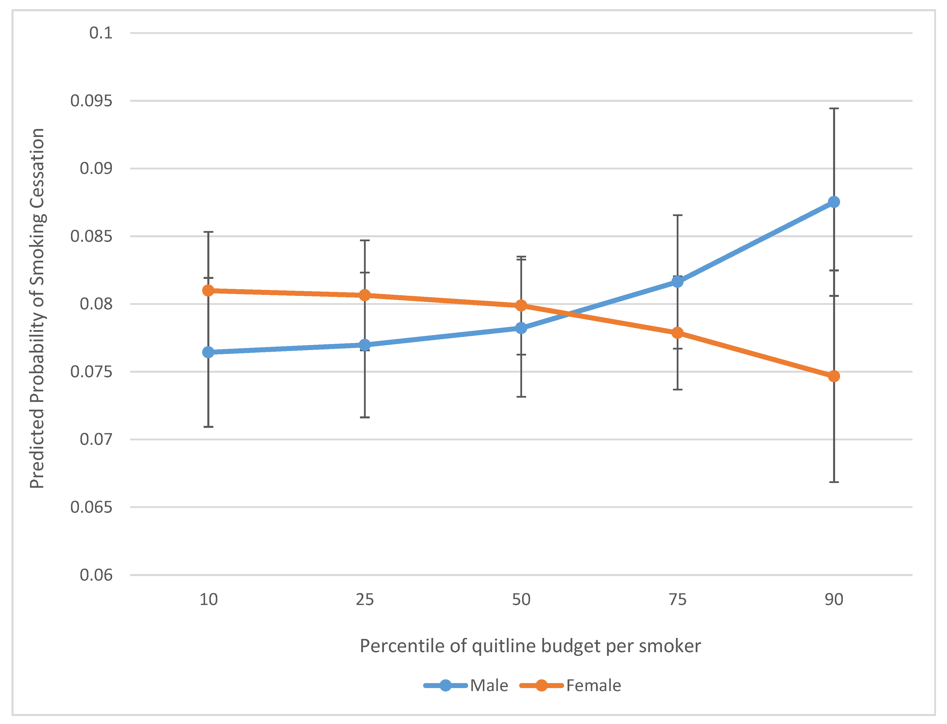 Ijerph 18 03297 g001