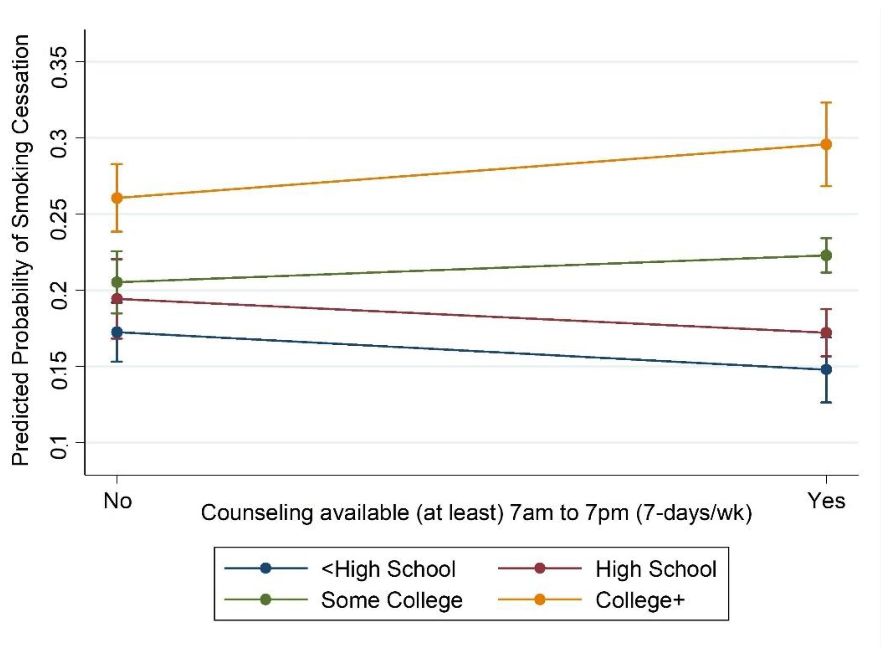 Ijerph 18 03297 g0a1