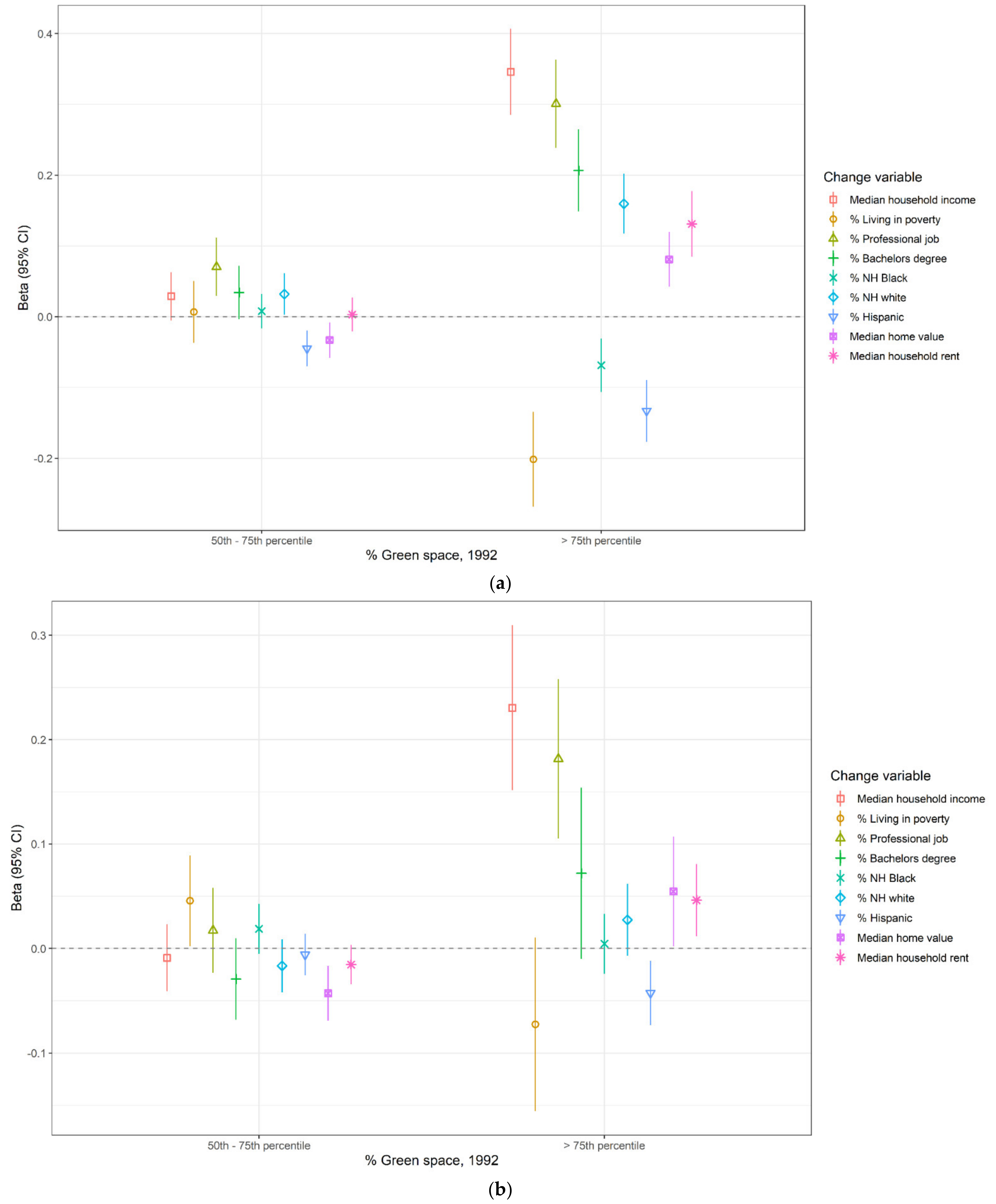 Ijerph 18 03315 g001
